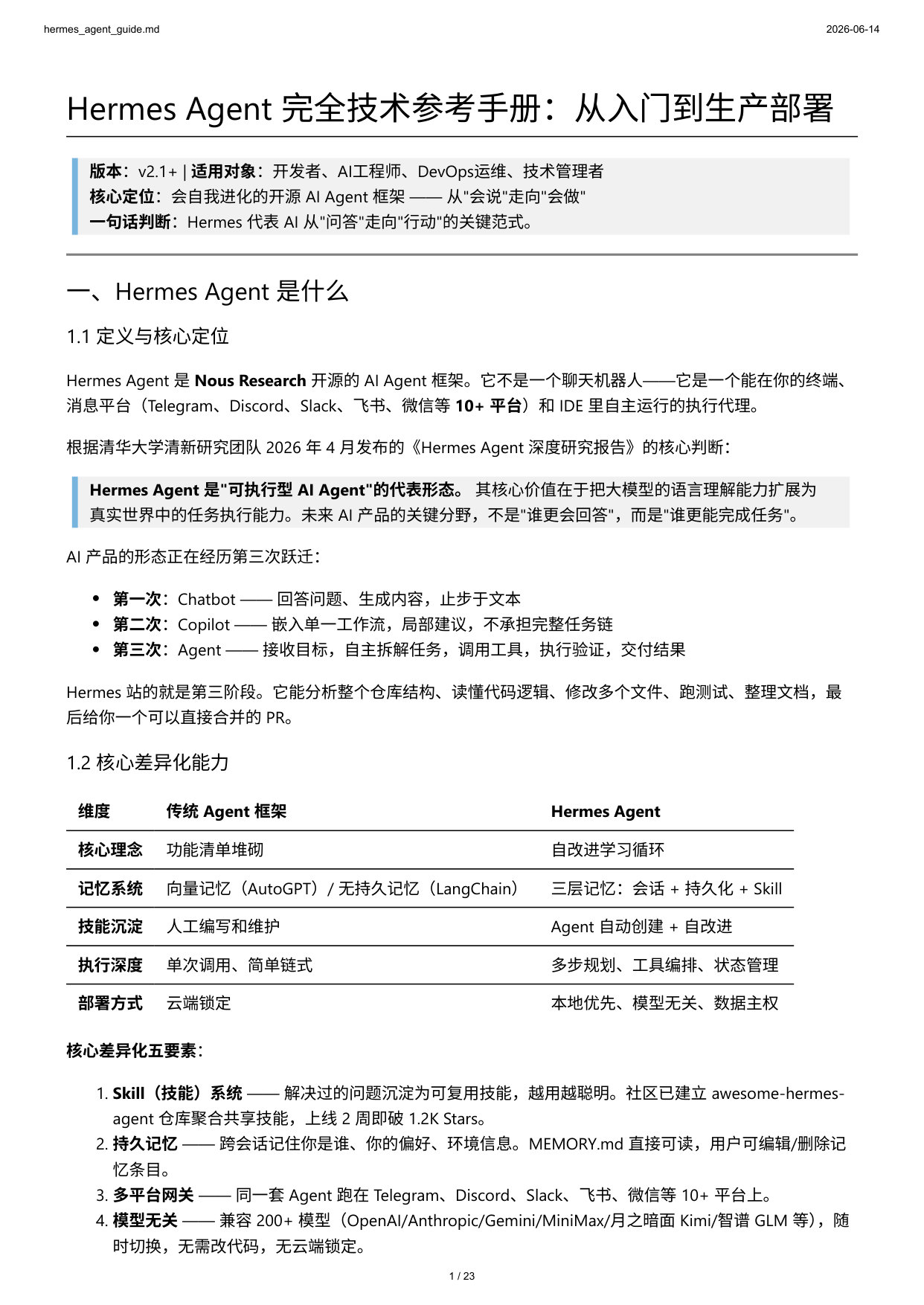 HermesAgent完全技术参考手册从入门到生产部署.pdf 第1页