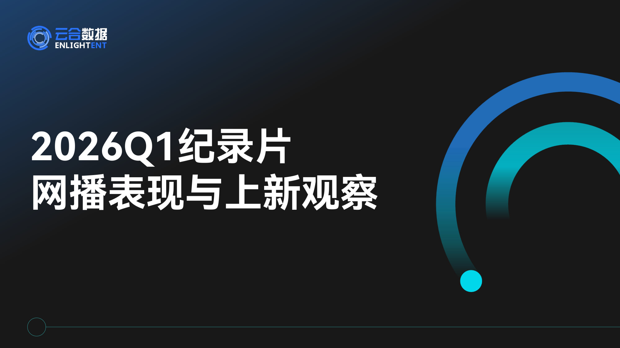 【云合数据】2026Q1纪录片网播表现与上新观察报告.pdf 第1页