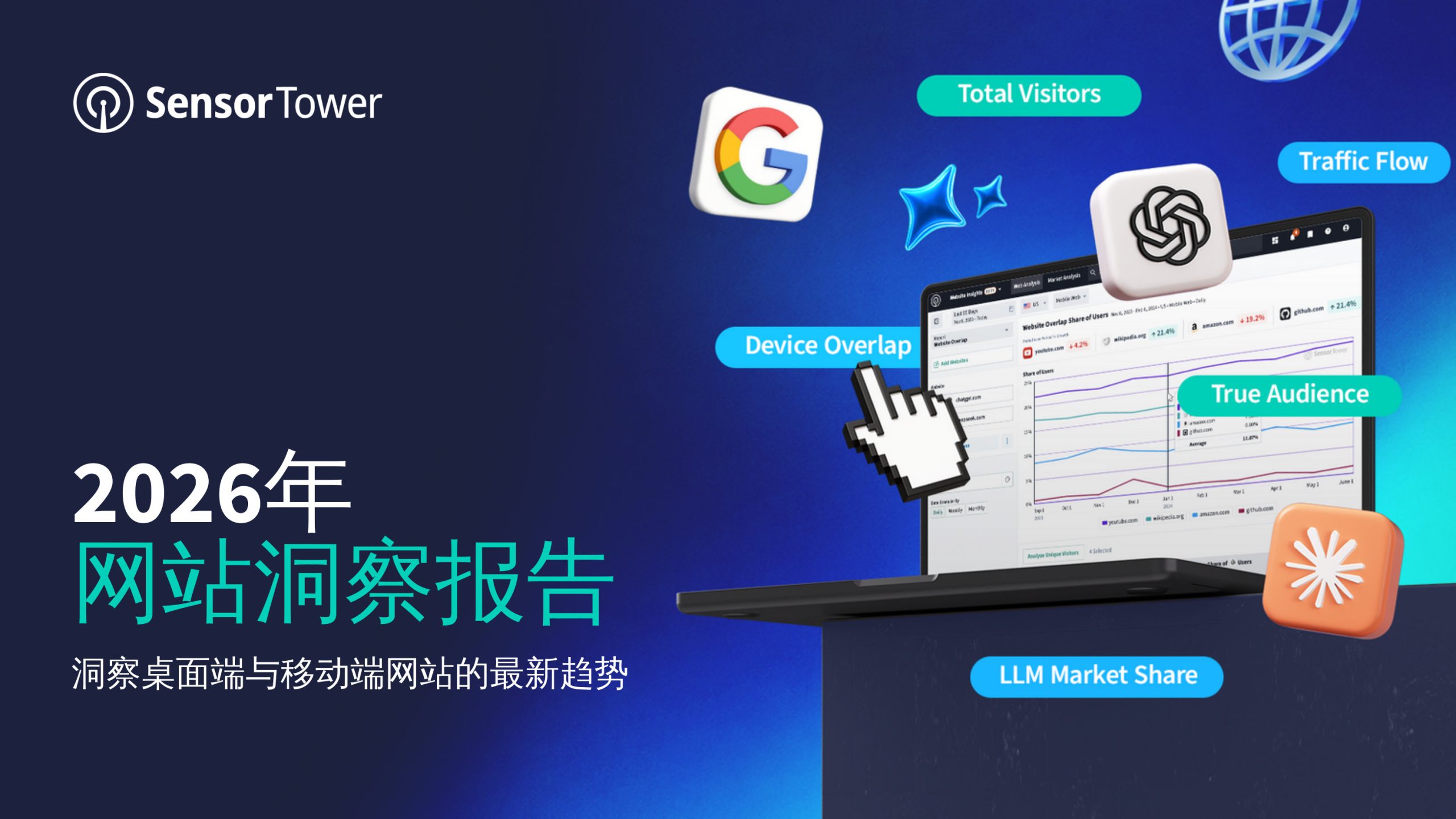 2026年网站洞察报告.pdf 第1页