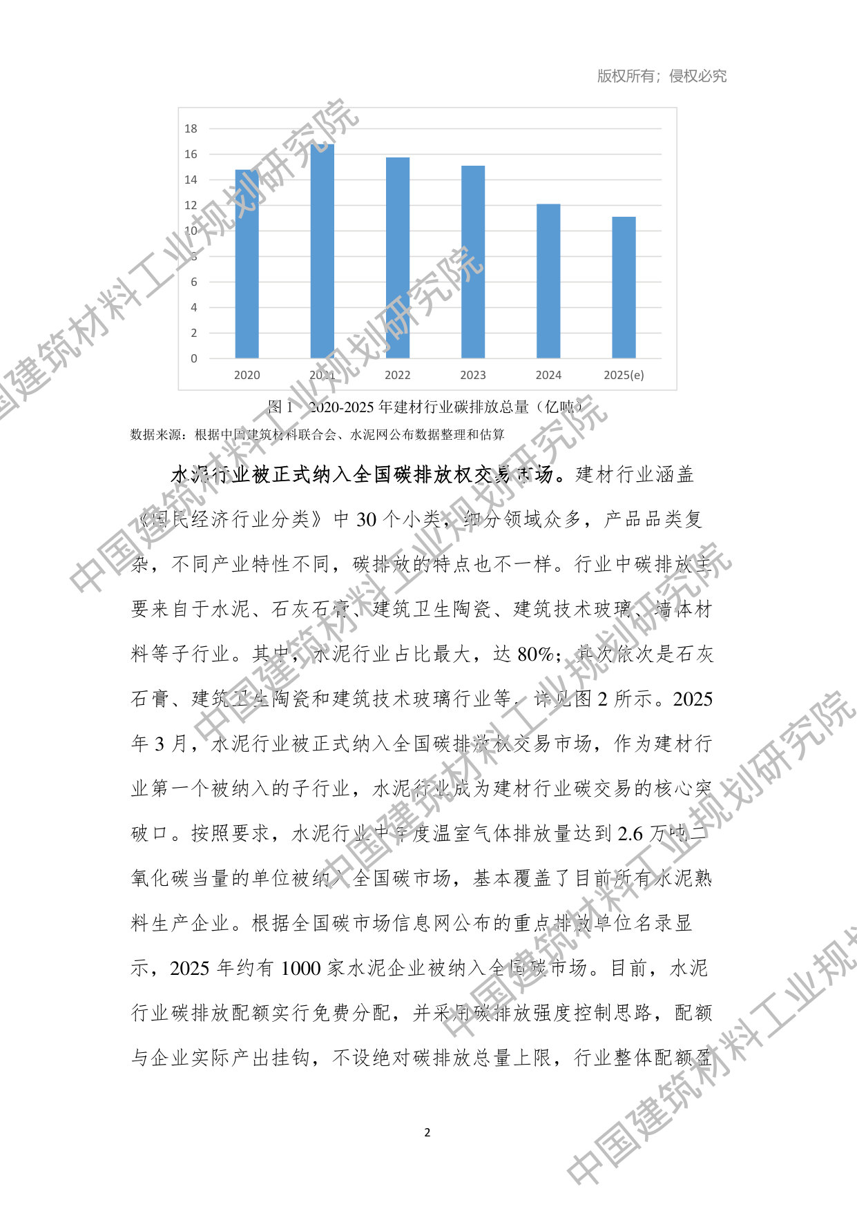 2026年建材产业低碳发展报告.pdf 第2页