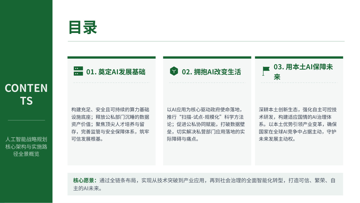 ai_plan_v2.pdf 第2页