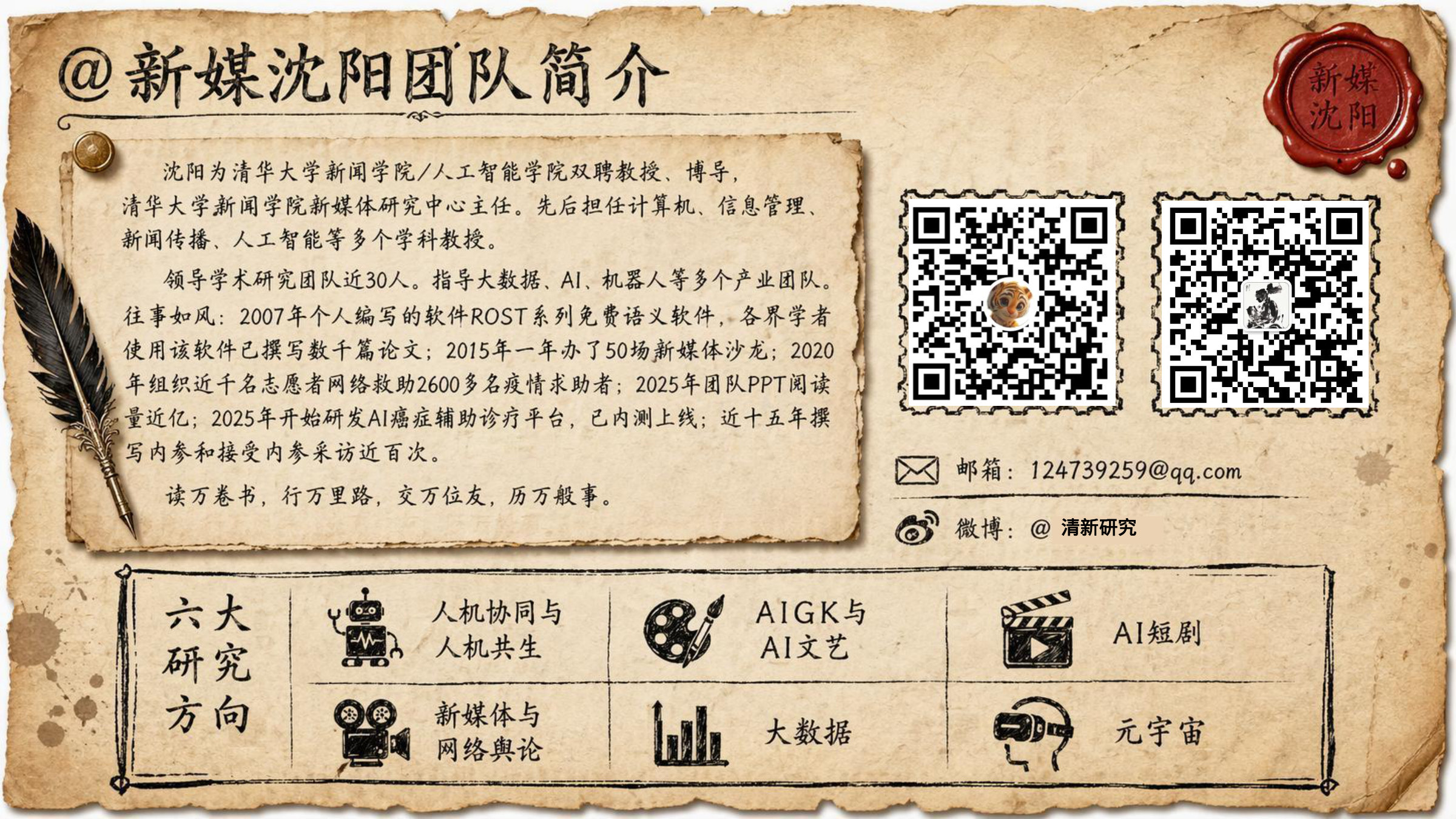 AIGC与产业发展的核心洞察研究报告.pdf 第2页