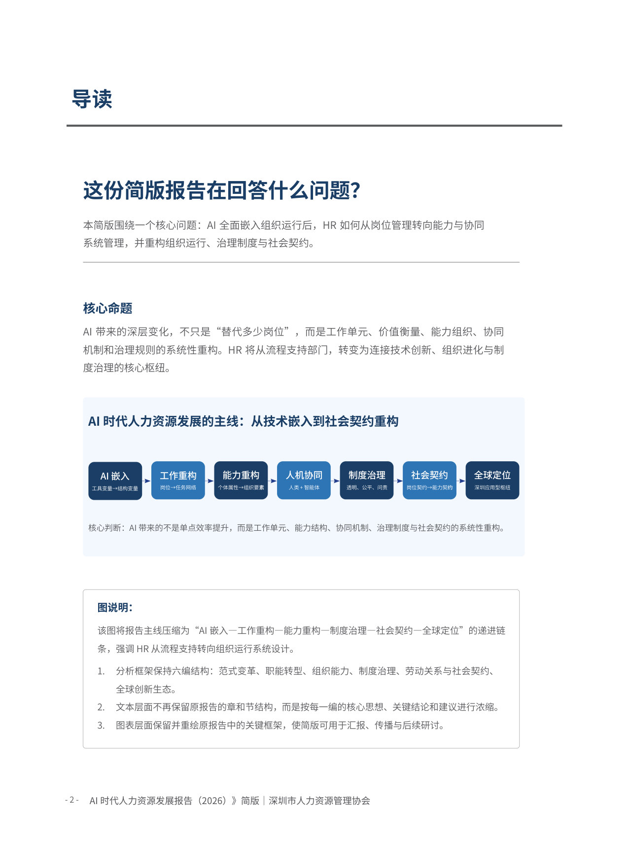 AI时代人力资源发展报告(2026)简版-深圳市人力资源管理协会.pdf 第2页