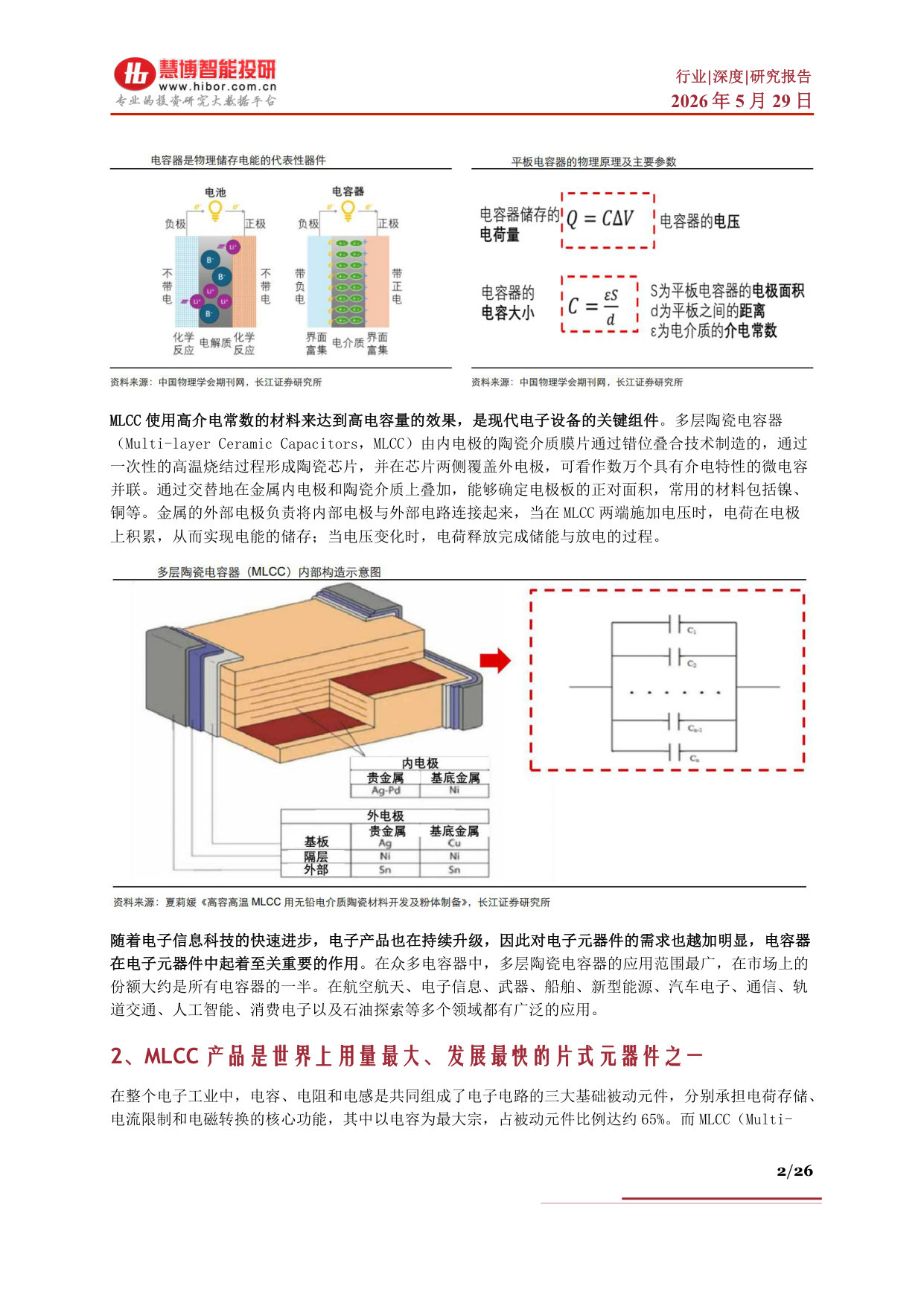MLCC行业深度:市场格局、趋势展望、产业链及相关企业深度梳理.pdf 第2页