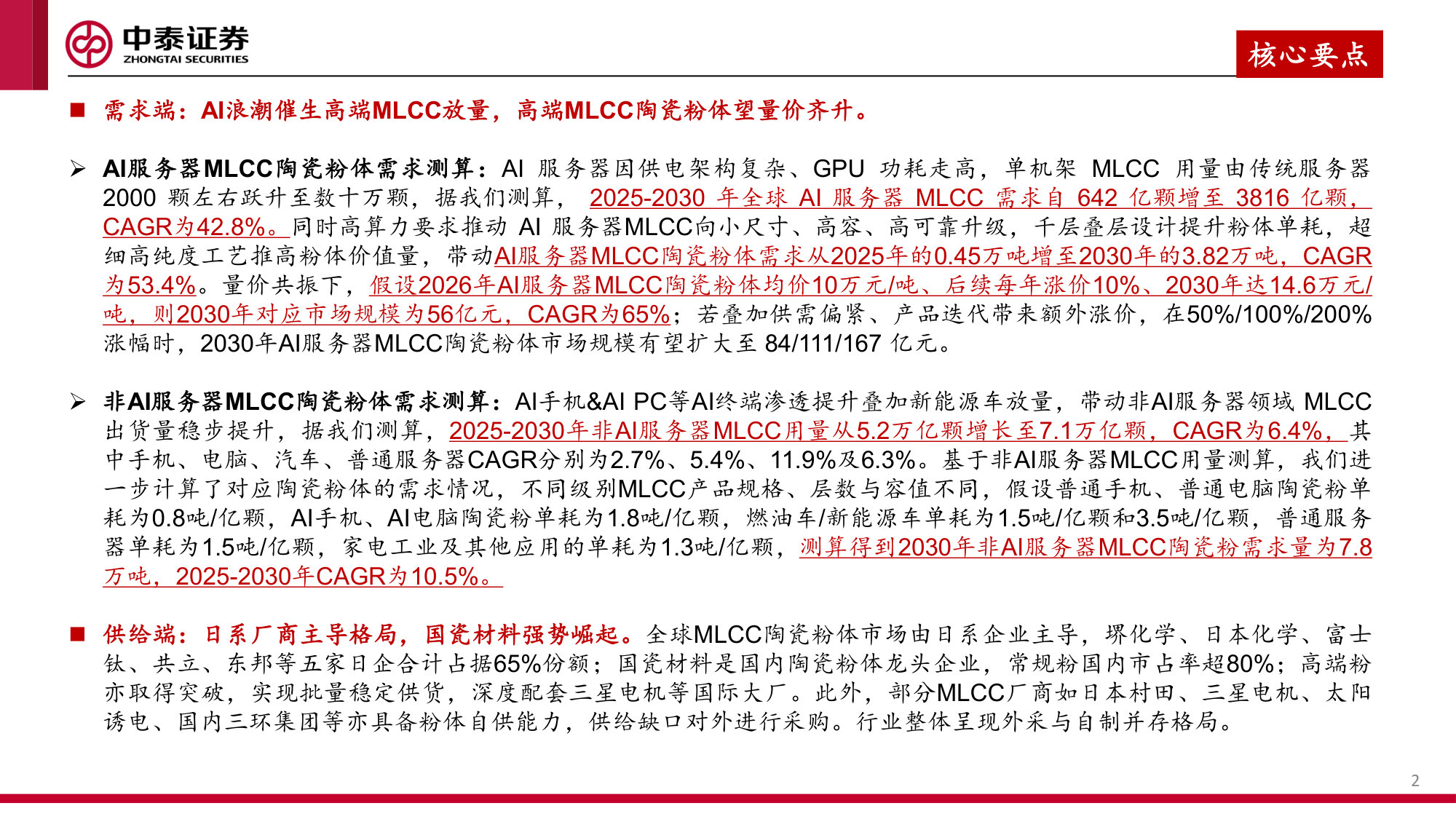 MLCC陶瓷粉体行业专题研究:AI驱动高容化浪潮,核心粉体企业迎卡位、替代、价格三重共振.pdf 第2页