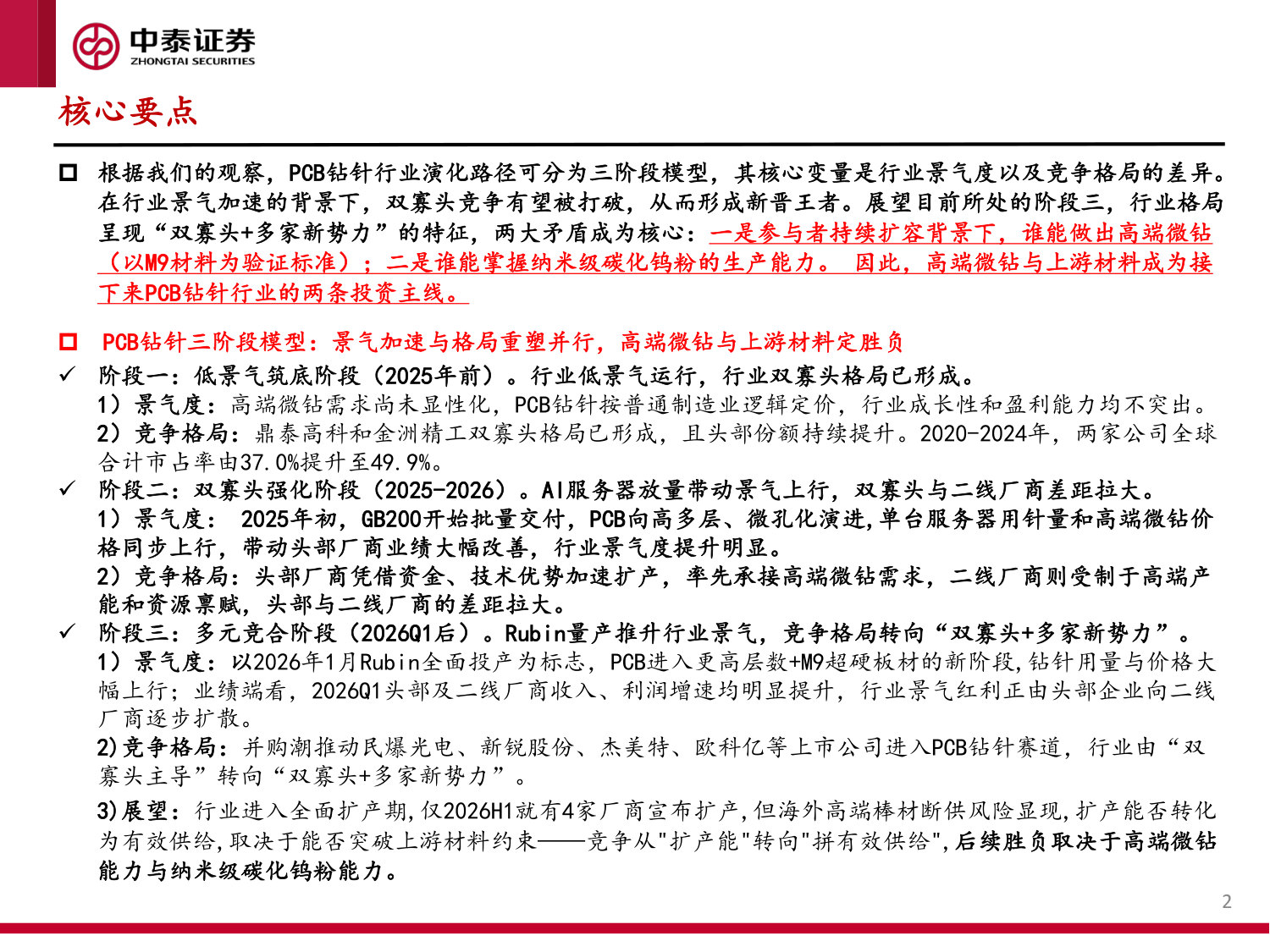 PCB钻针深度报告(一):PCB微钻行业的三阶段模型,路径演化与投资机遇.pdf 第2页
