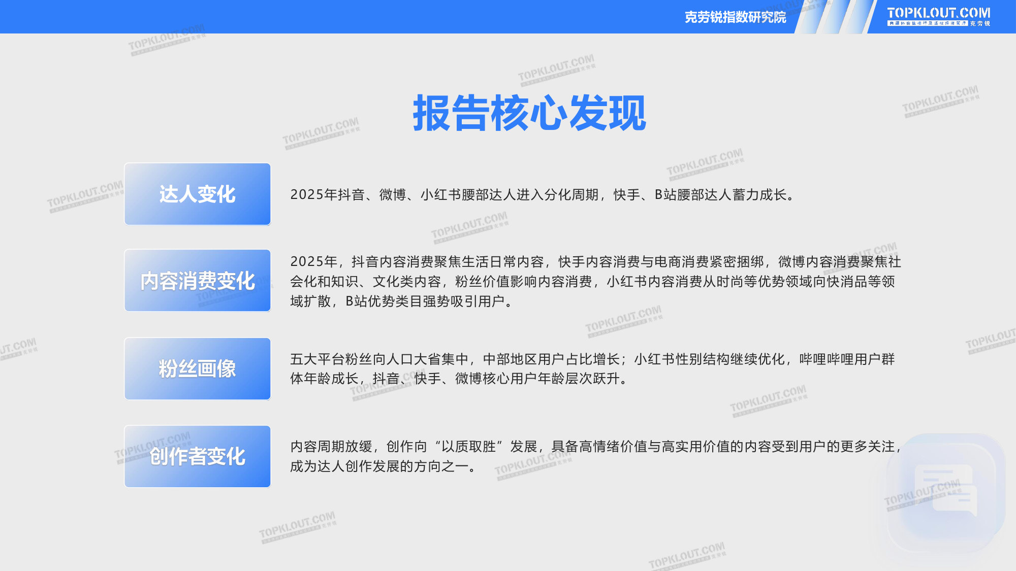【克劳锐】2026五大平台KOL粉丝粉丝研究报告.pdf 第2页
