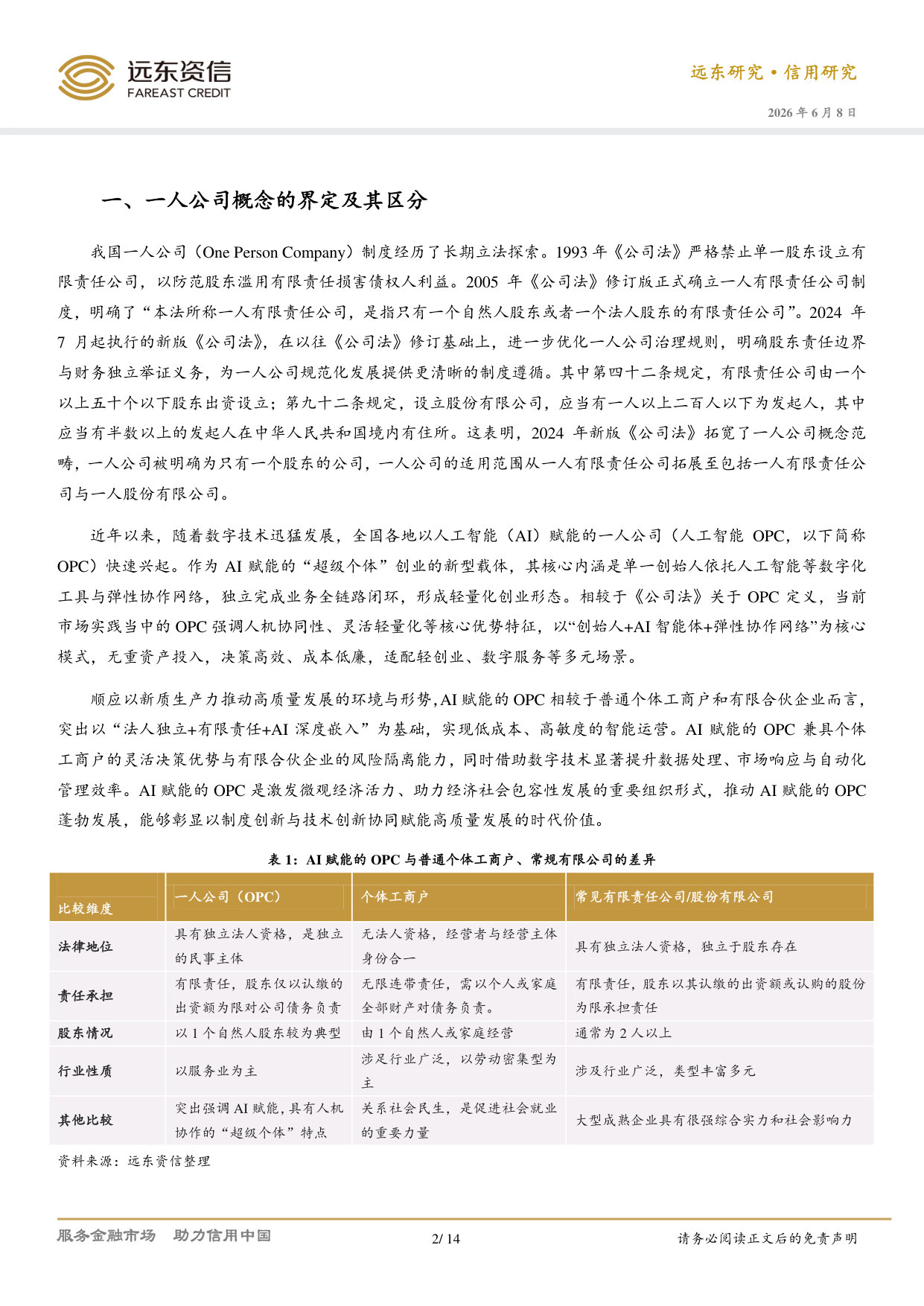 一人公司(OPC)信用评价体系研究.pdf 第2页