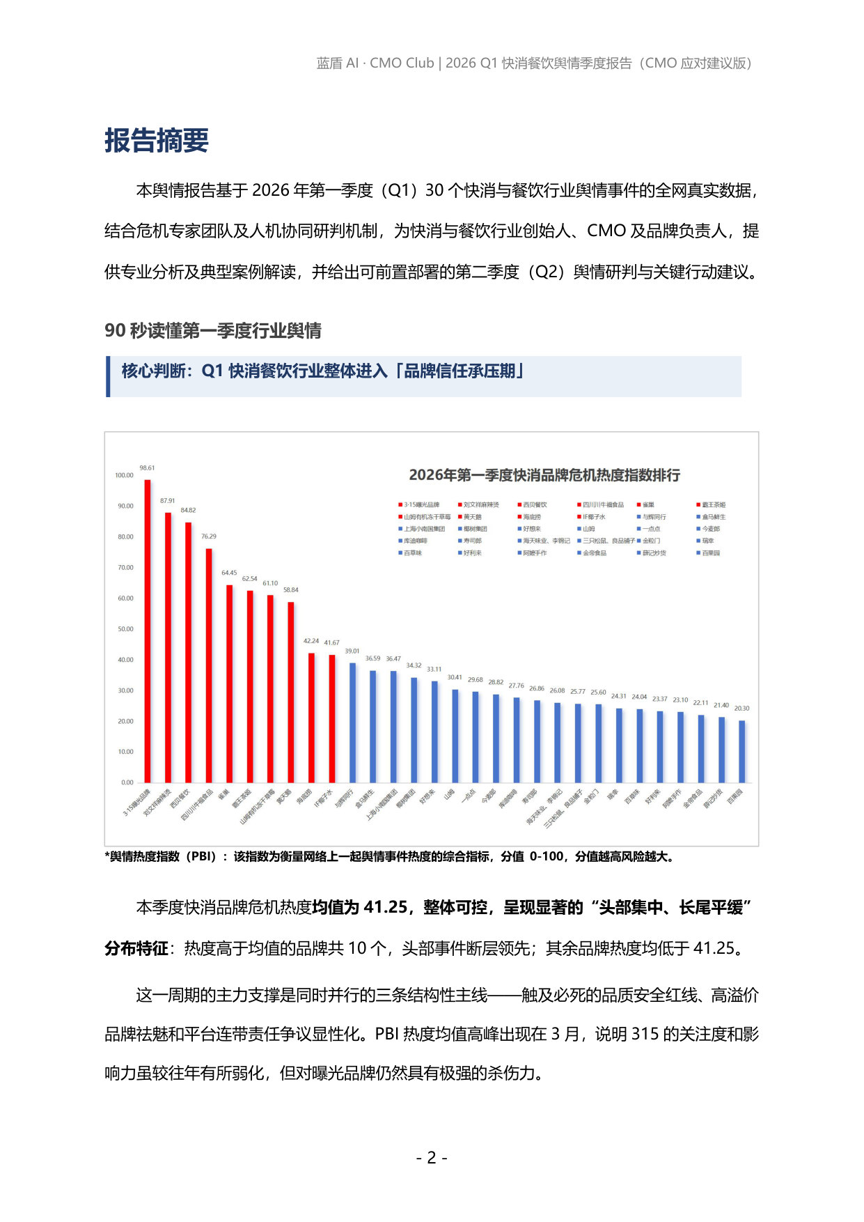 2026年第一季度快消餐饮品牌舆情报告.pdf 第2页