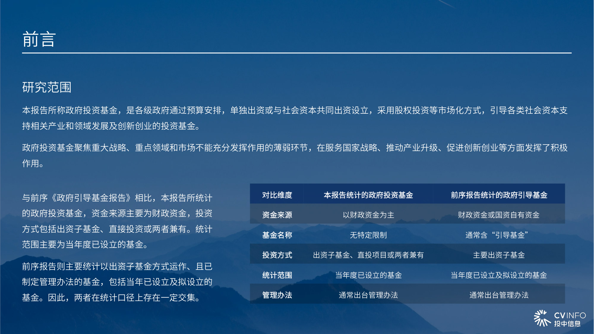 2026年政府投资基金专题研究报告.pdf 第2页