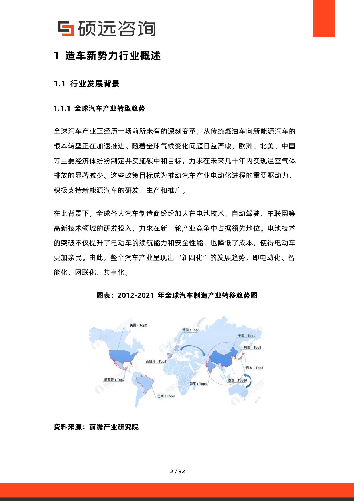 2026年造车新势力研究报告.pdf 第2页
