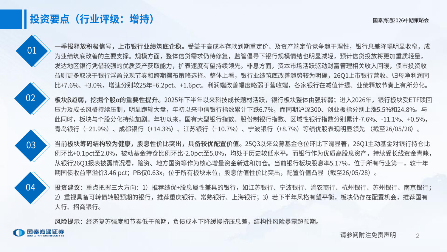 2026年银行业中期策略:掘金绩优+红利.pdf 第2页