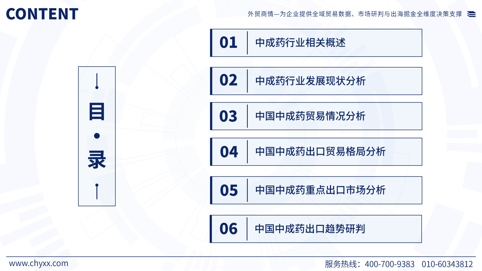 2026版全球与中国中成药产业供需贸易全景调研及重点国家出口前景评估报告.pdf 第2页