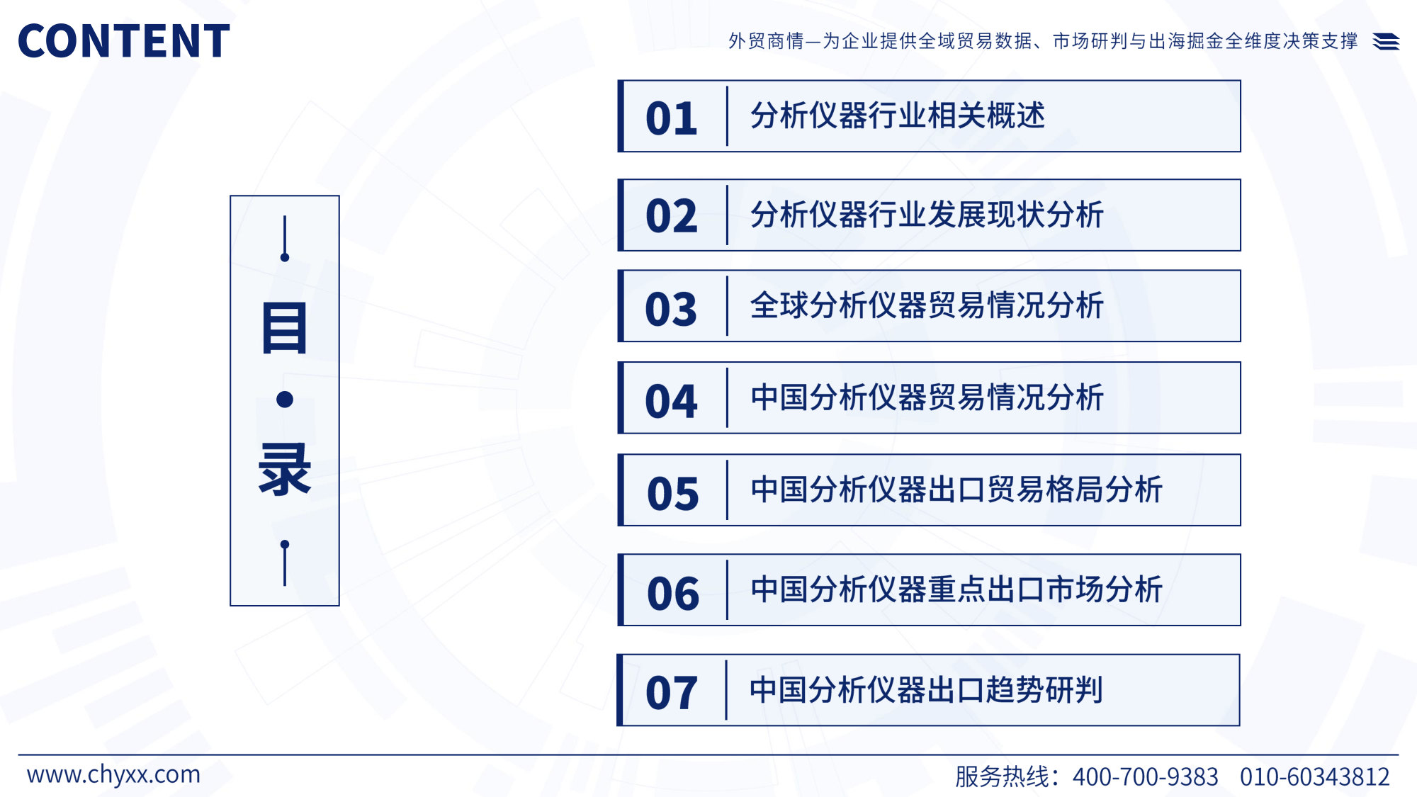 2026版全球与中国分析仪器行业产销贸易趋势及重点国家出口研究报告.pdf 第2页