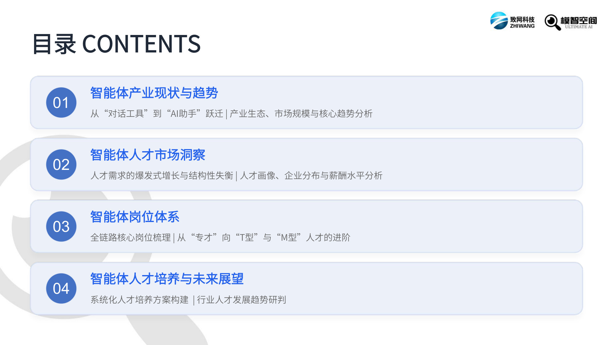2026年智能体人才报告(模智空间).pdf 第2页