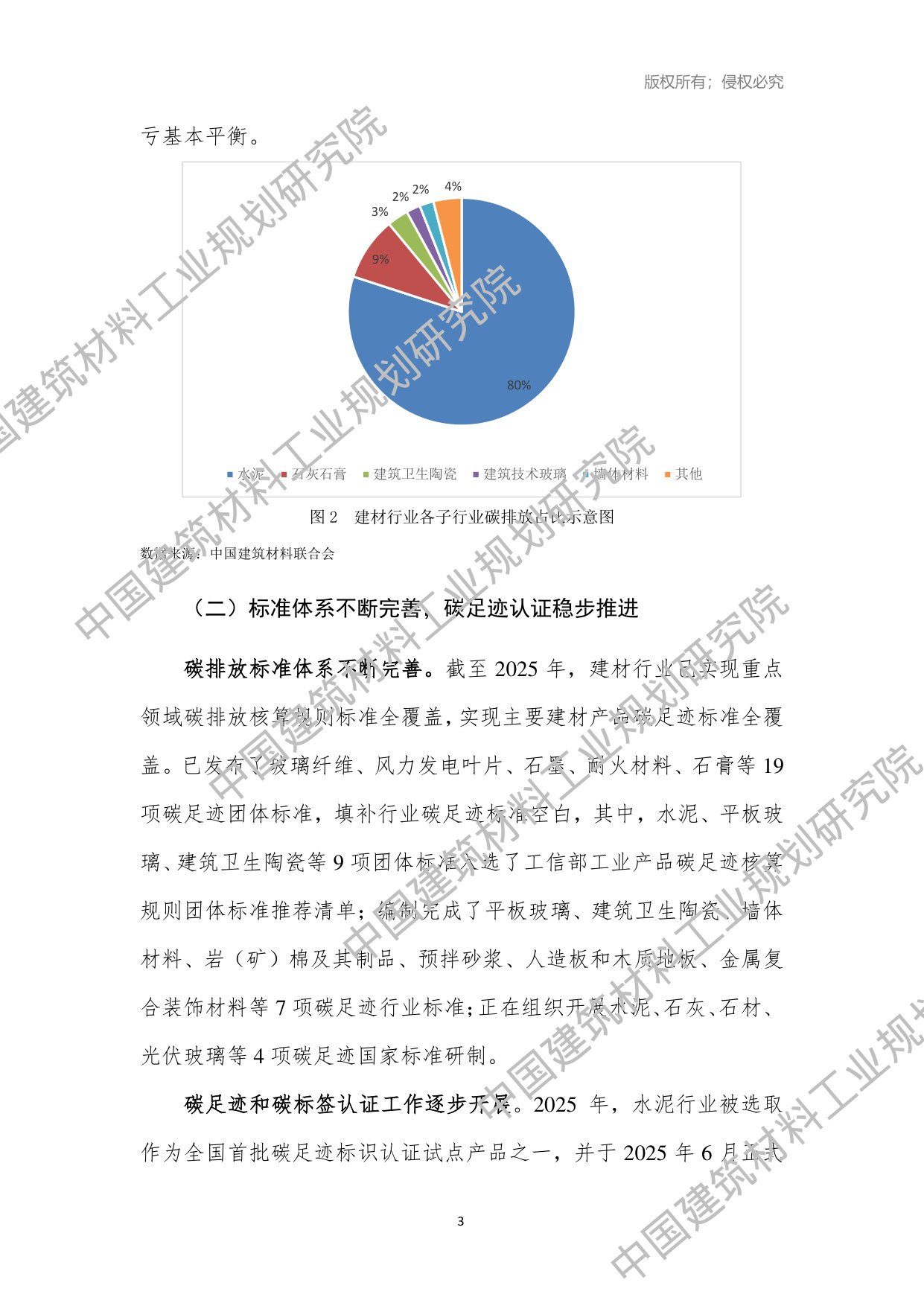 2026年建材产业低碳发展报告.pdf 第3页