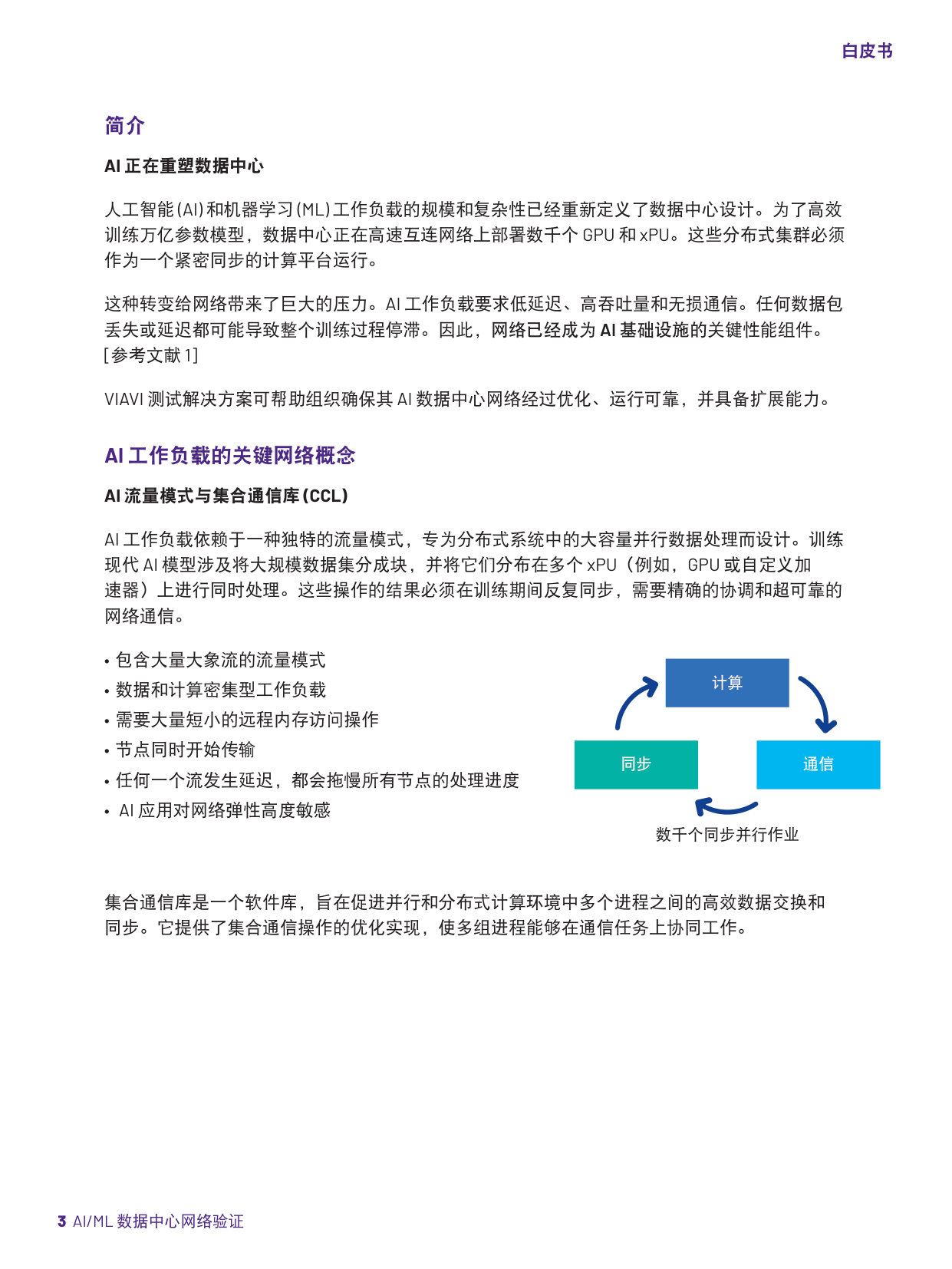 AI_ML 数据中心网络验证.pdf 第3页