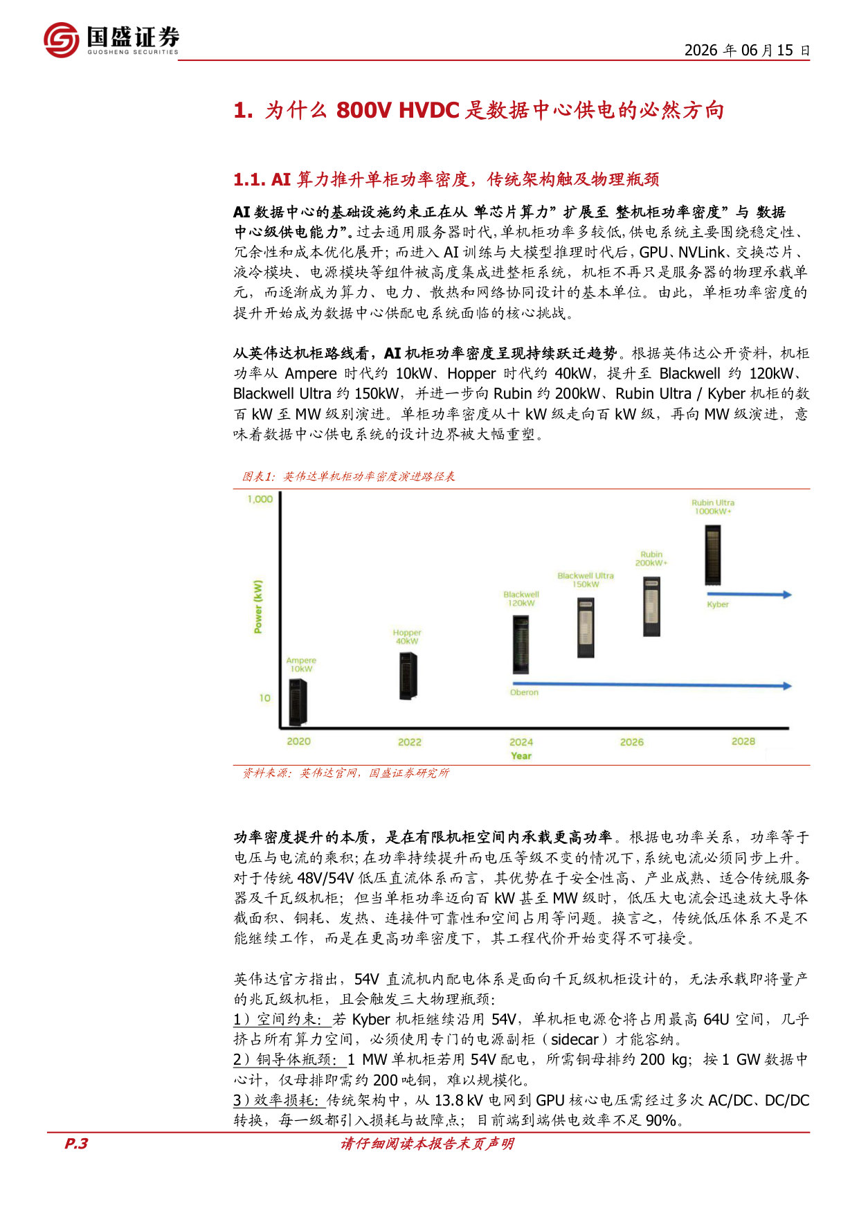 AIDC智能母线监测:800V HVDC供电架构变革的增量机会.pdf 第3页