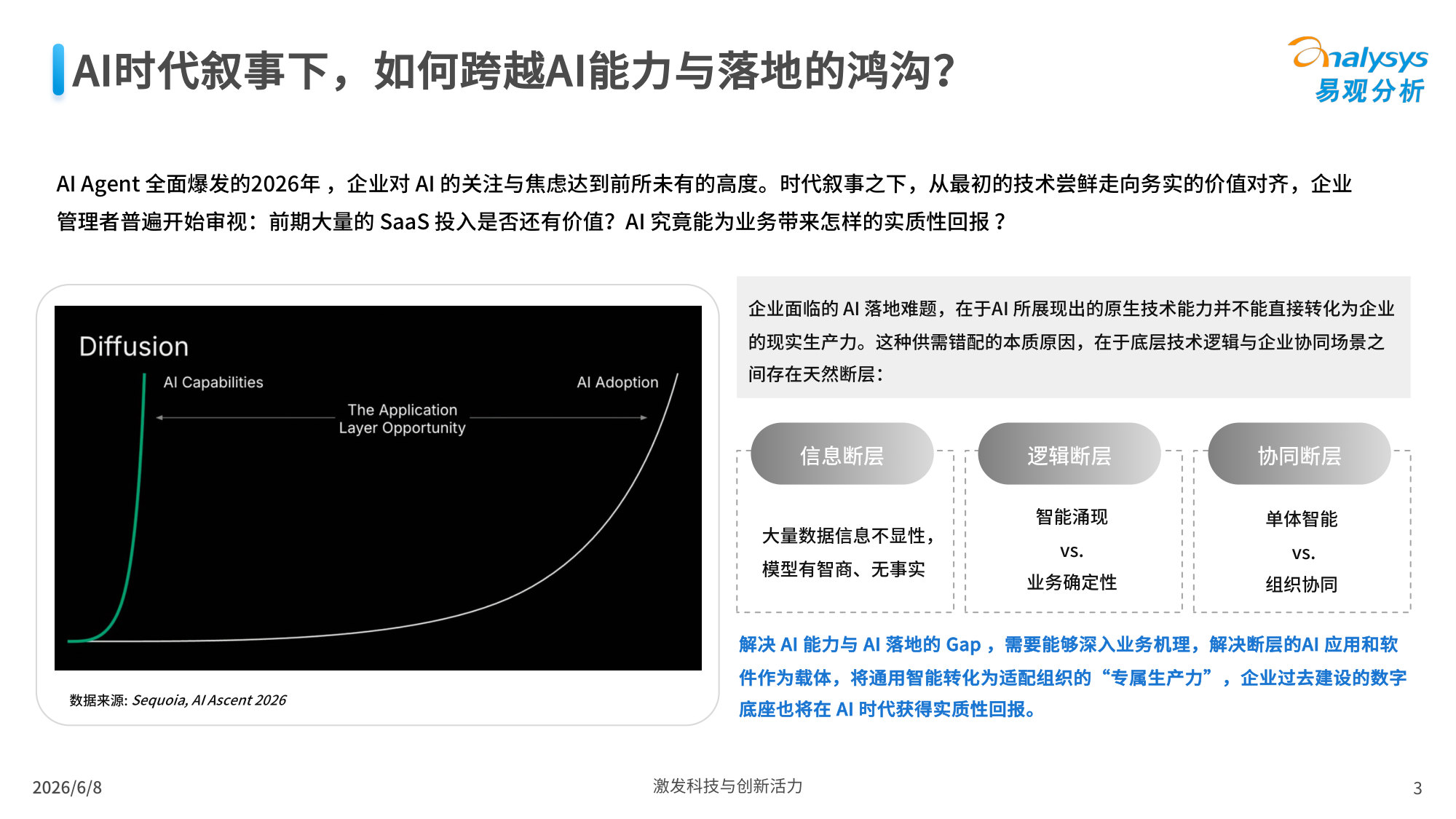 AI协同办公趋势洞察:未来已来.pdf 第3页