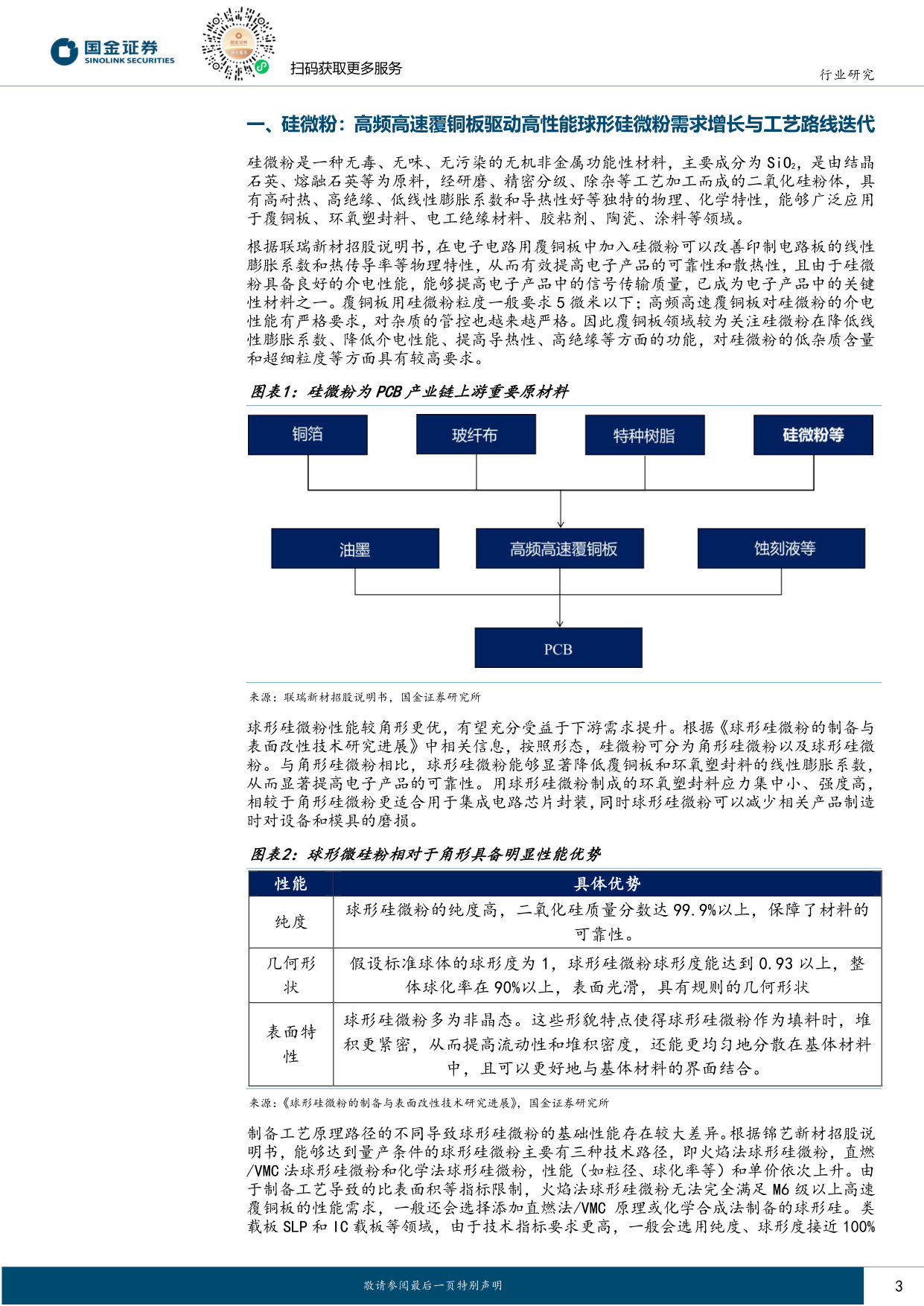 AI系列深度(十一):高频高速覆铜板有望拉动高性能硅微粉需求持续增长.pdf 第3页