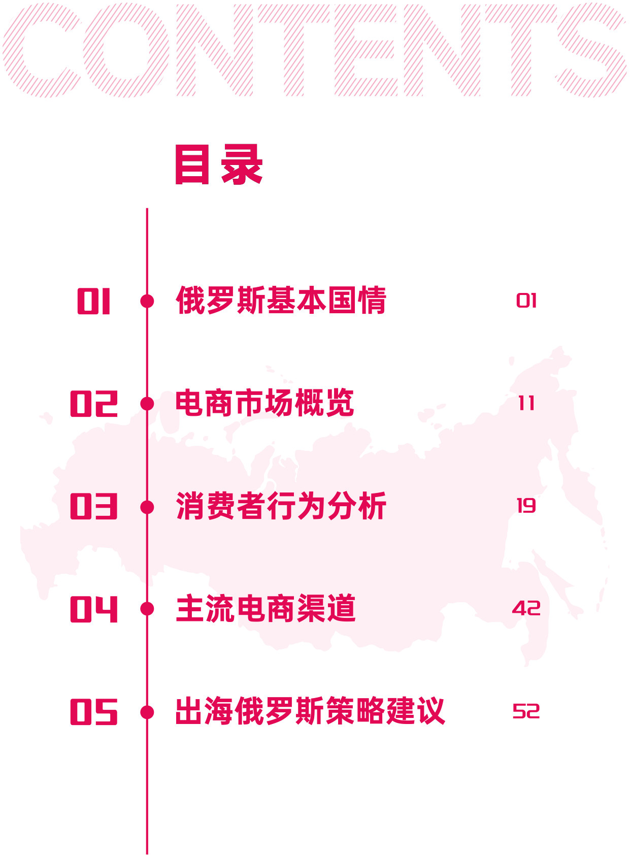AMZ123《全球电商市场报告——俄罗斯篇》.pdf 第3页