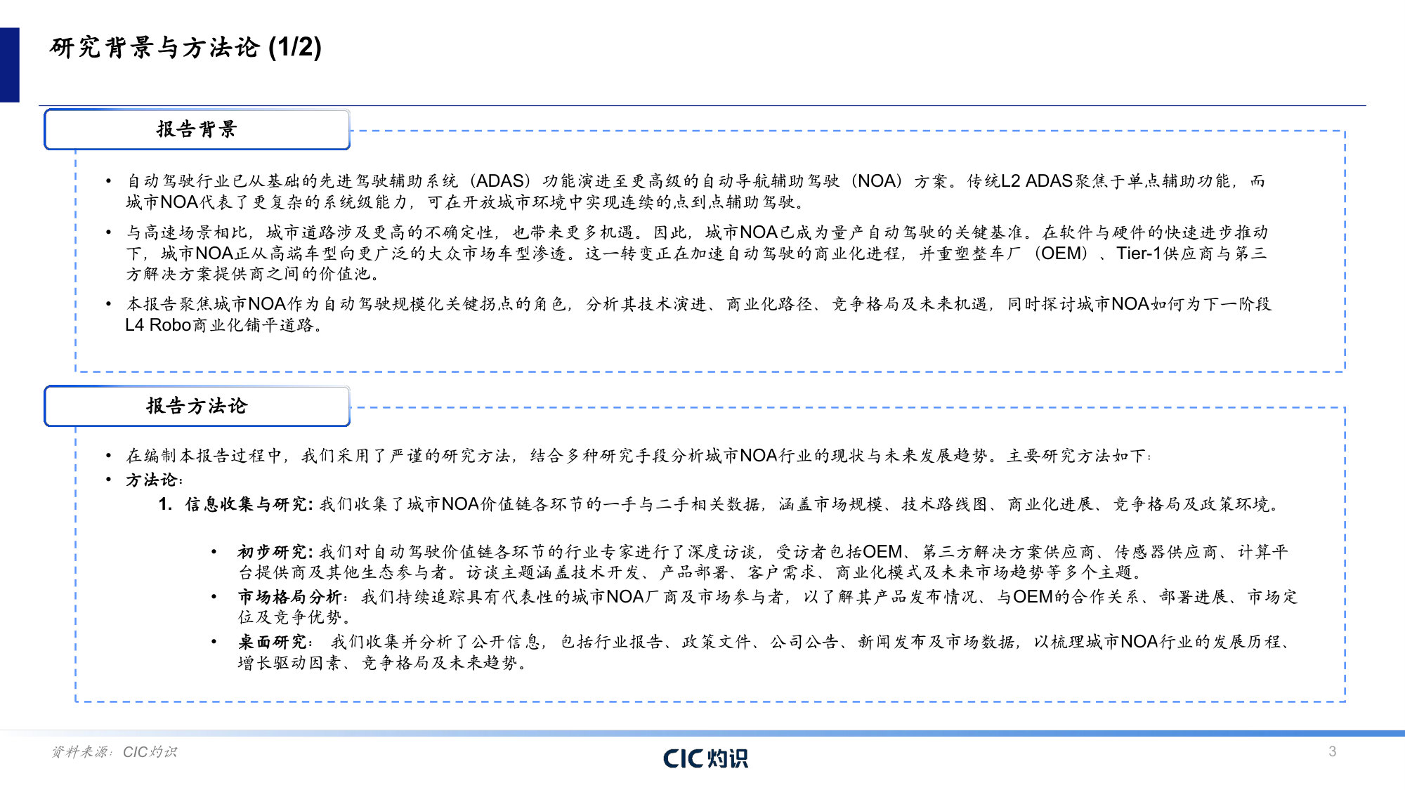 CIC灼识自动驾驶行业蓝皮书:城市NOA:自动驾驶商业化的转折点.pdf 第3页