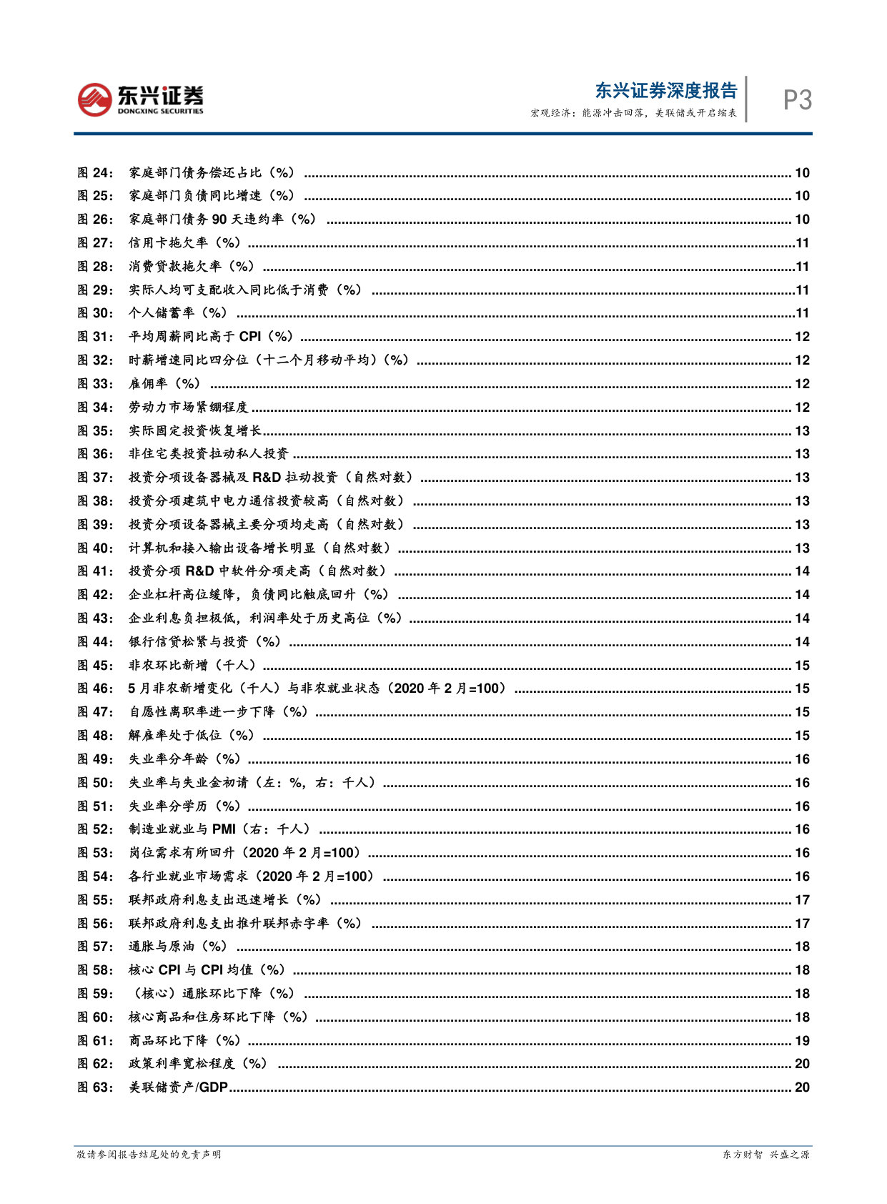 2026年海外宏观展望：能源冲击回落，美联储或开启缩表.pdf 第3页