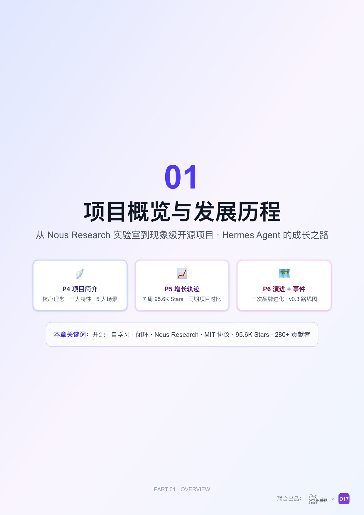 Hermes Agent品牌研究报告.pdf 第3页