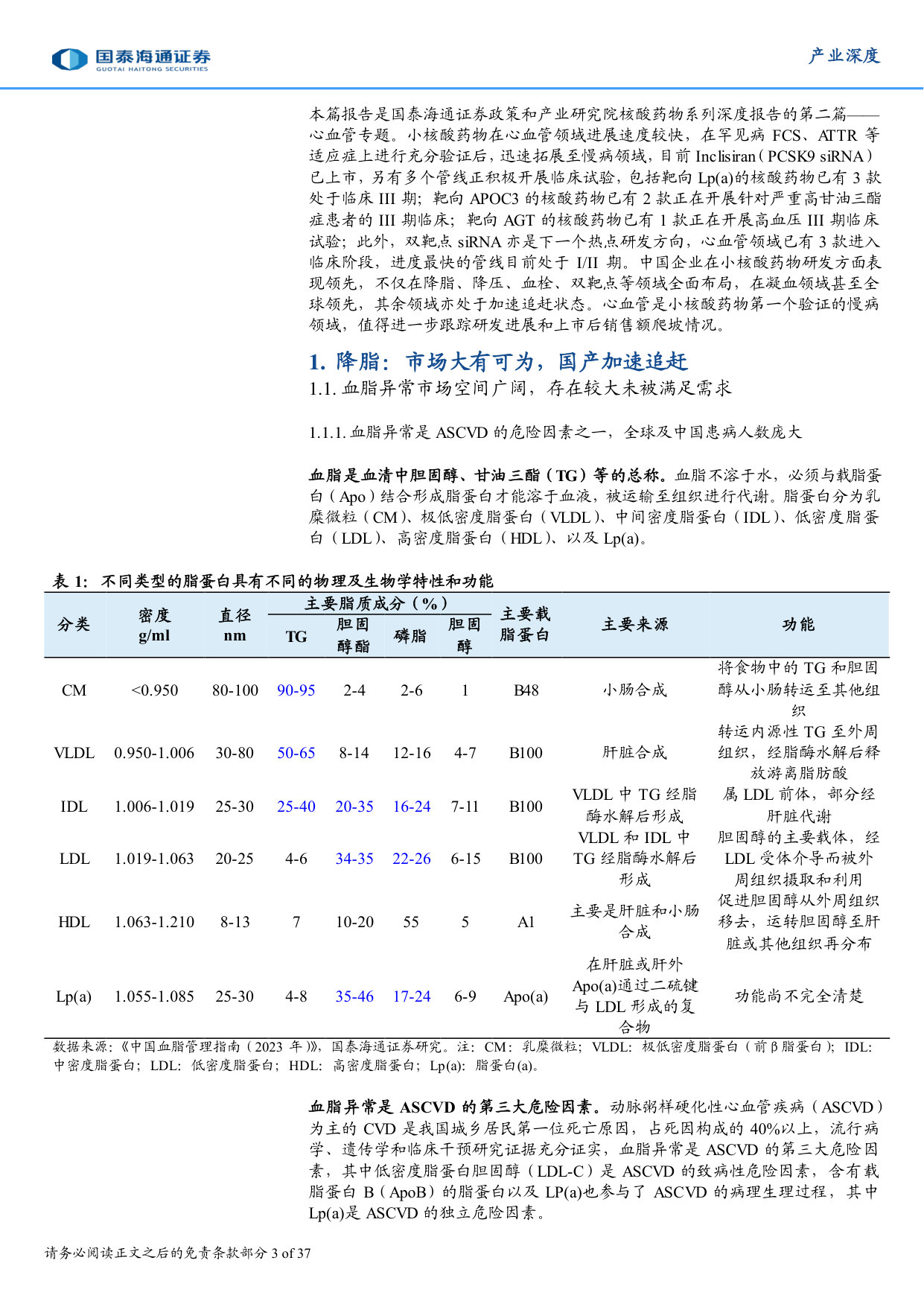 siRNA药物深度报告(二):心血管赛道全布局,siRNA药物创新突围.pdf 第3页