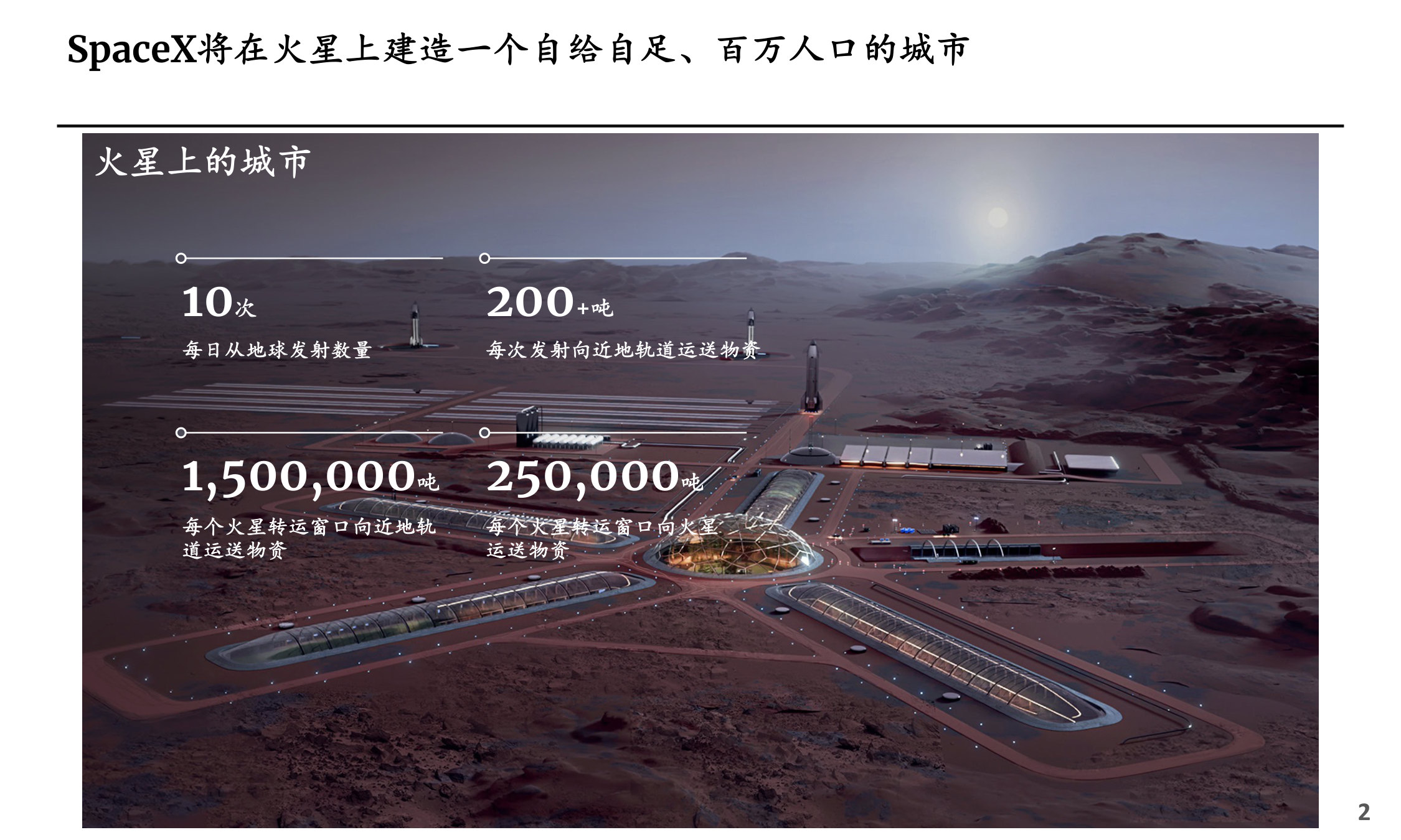 SpaceX上市路演PPT.pdf 第3页