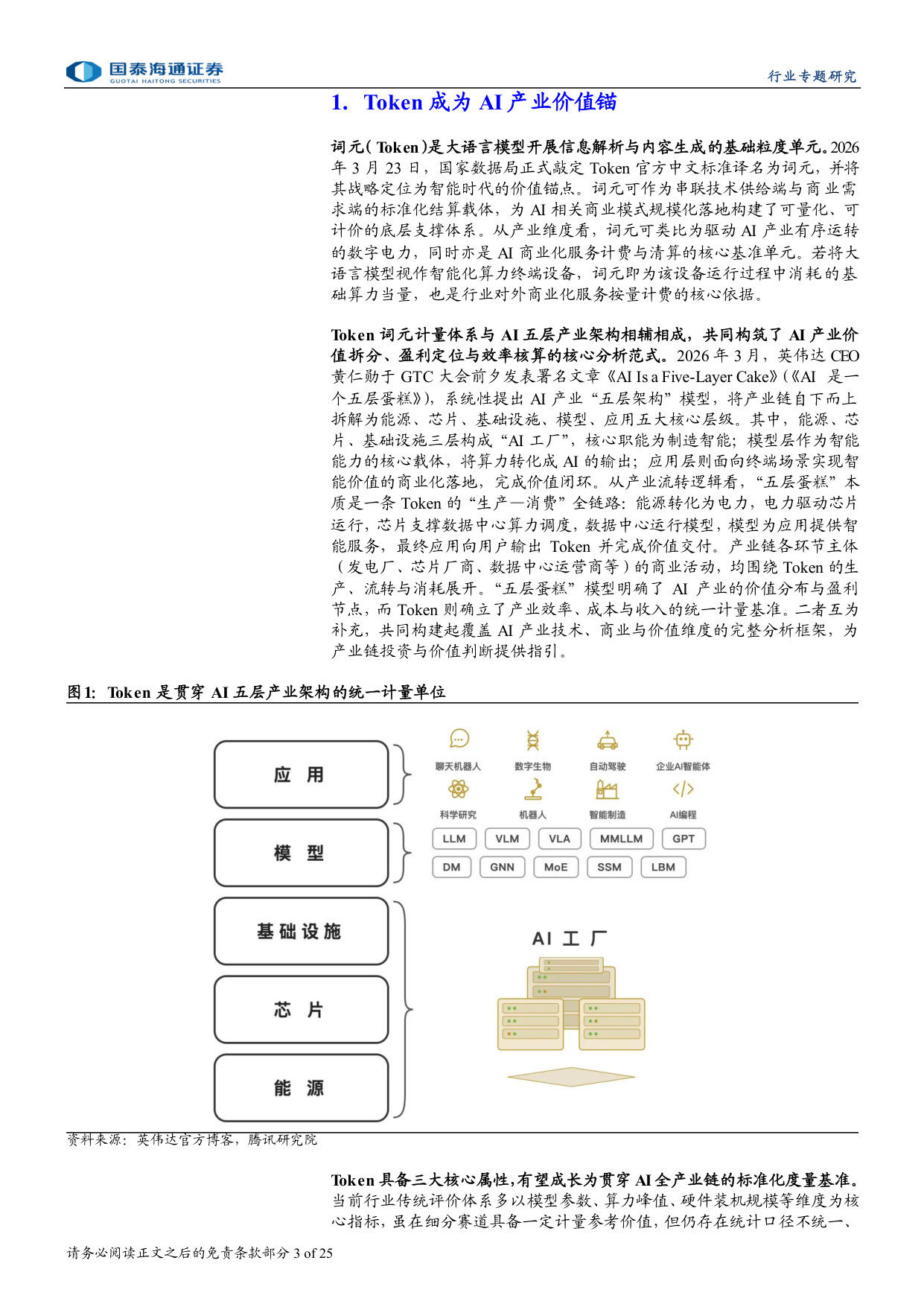 Token经济学：Token工厂价值锚重构，价格分层与需求跃迁共振.pdf 第3页