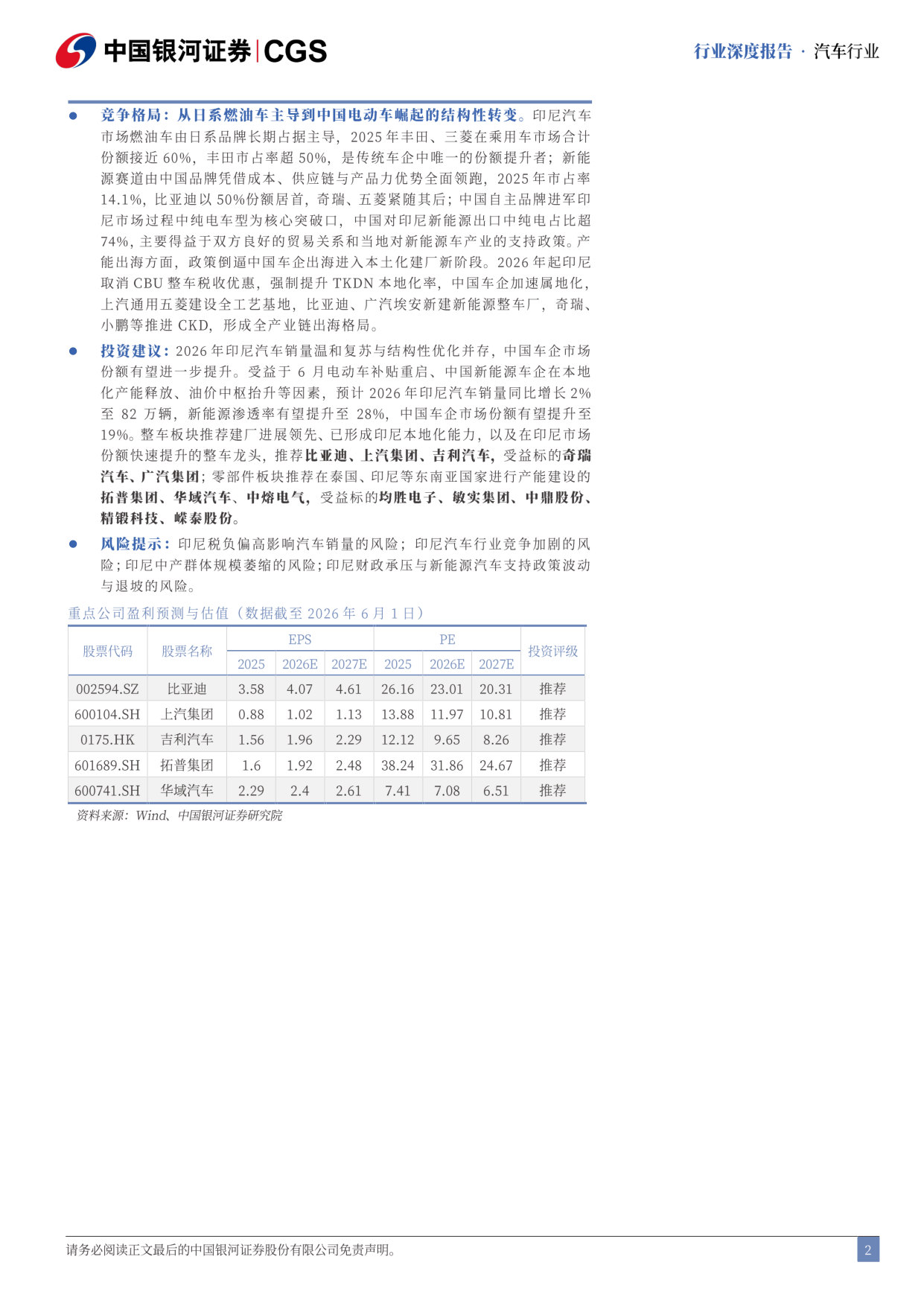Z世代对燃油车与电动车的偏好之选一一 汽车出口系列报告印尼新能源汽车市场分析.pdf 第3页