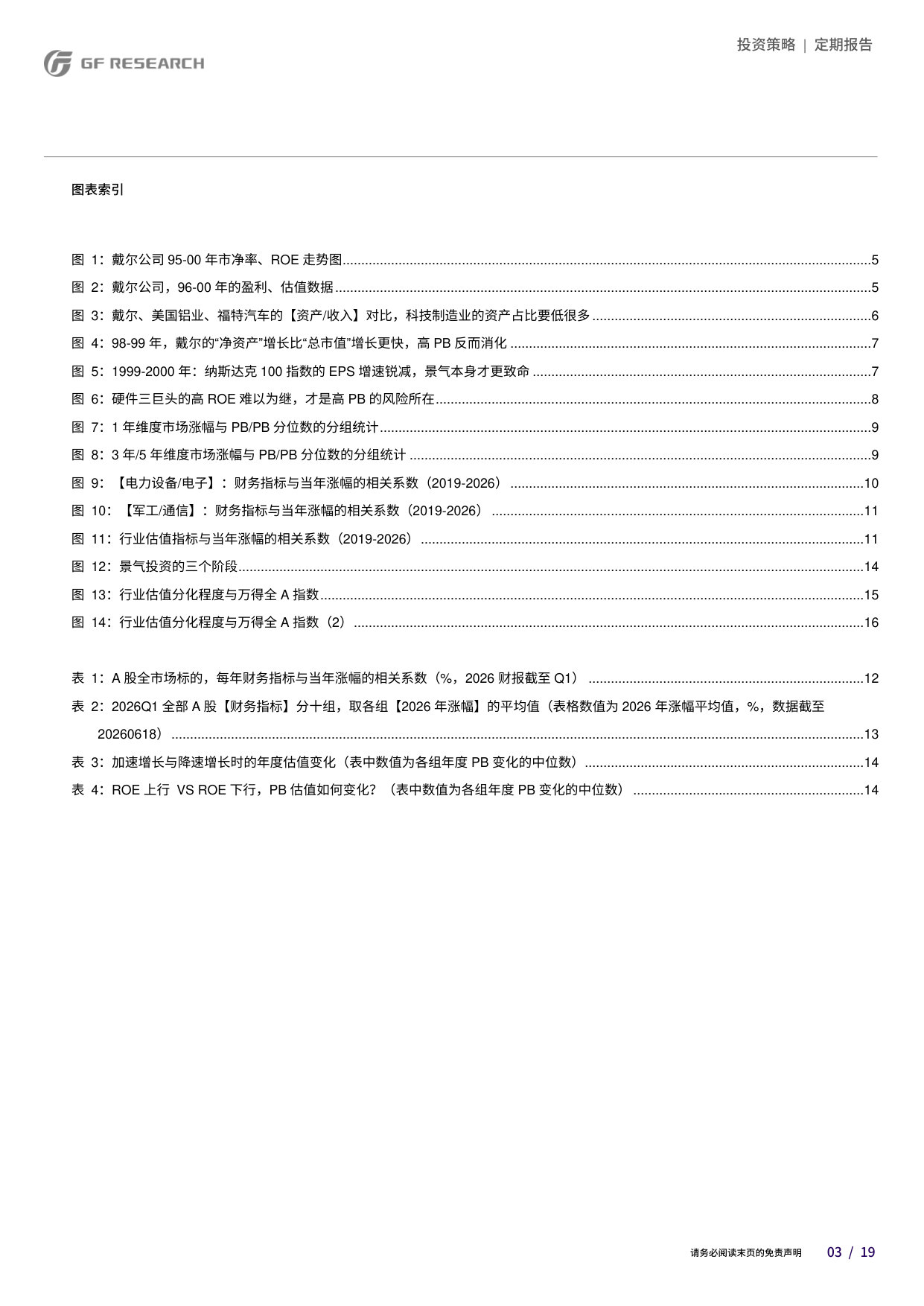 “何必论是非”之二：讨论一个当下不可调和的分歧.pdf 第3页
