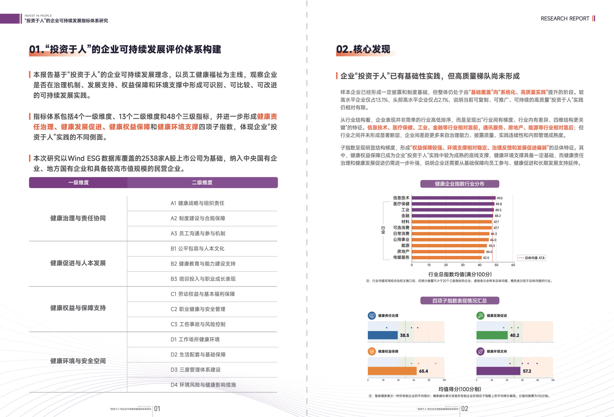 “投资于人”的企业可持续发展指标体系研究.pdf 第3页