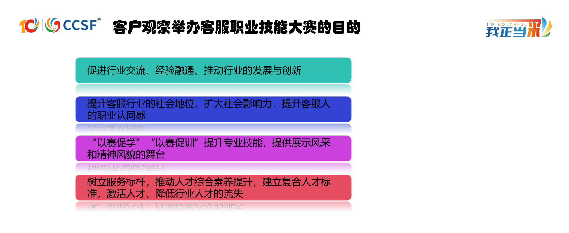 【2】陈知一-看见被低估的潜力---如何通过大赛机制激活一线员工的“隐形能力”.pdf 第3页