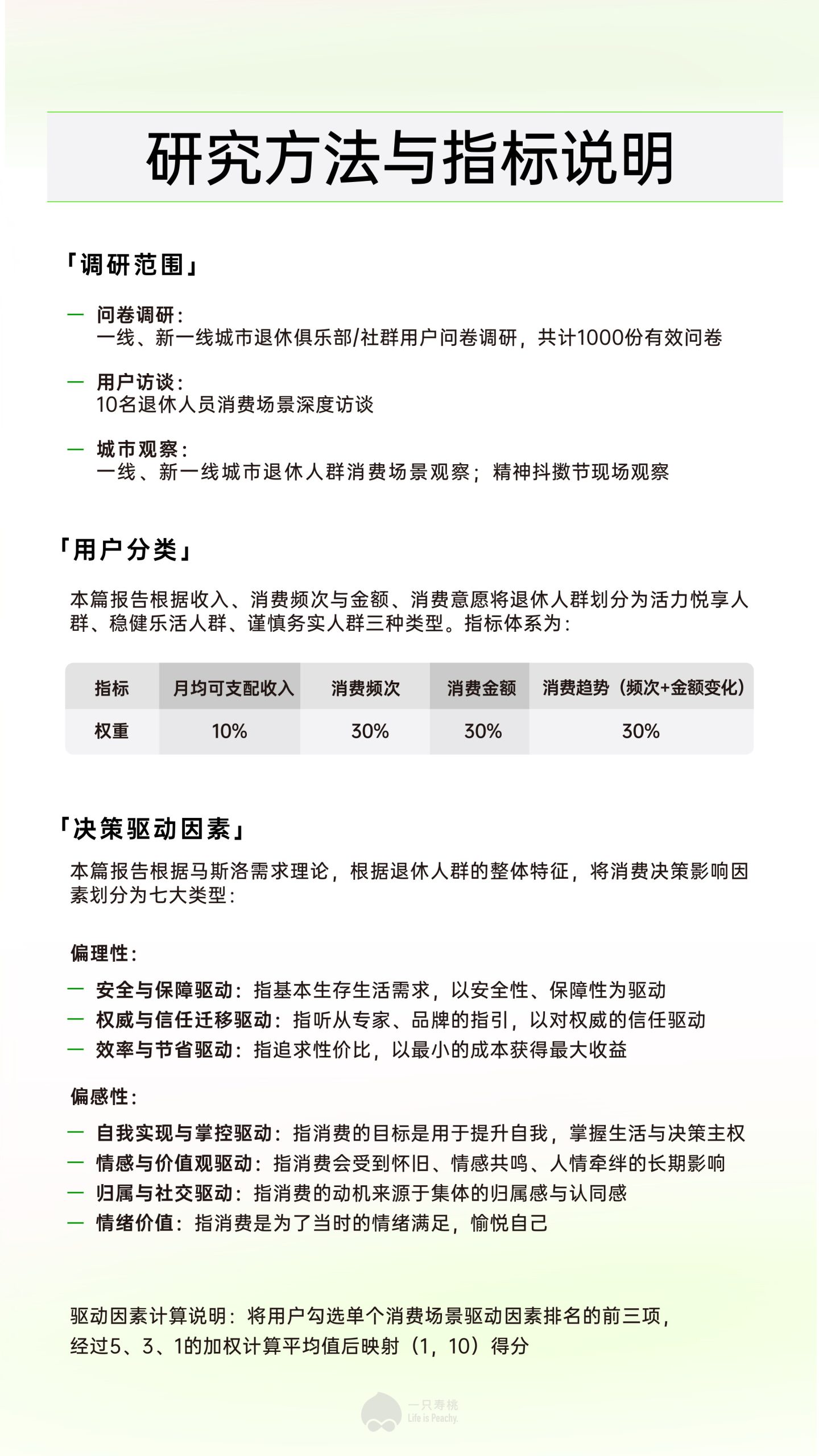 一只寿桃：享老 新浪潮：解码退休人群的消费场景及驱动力.pdf 第3页