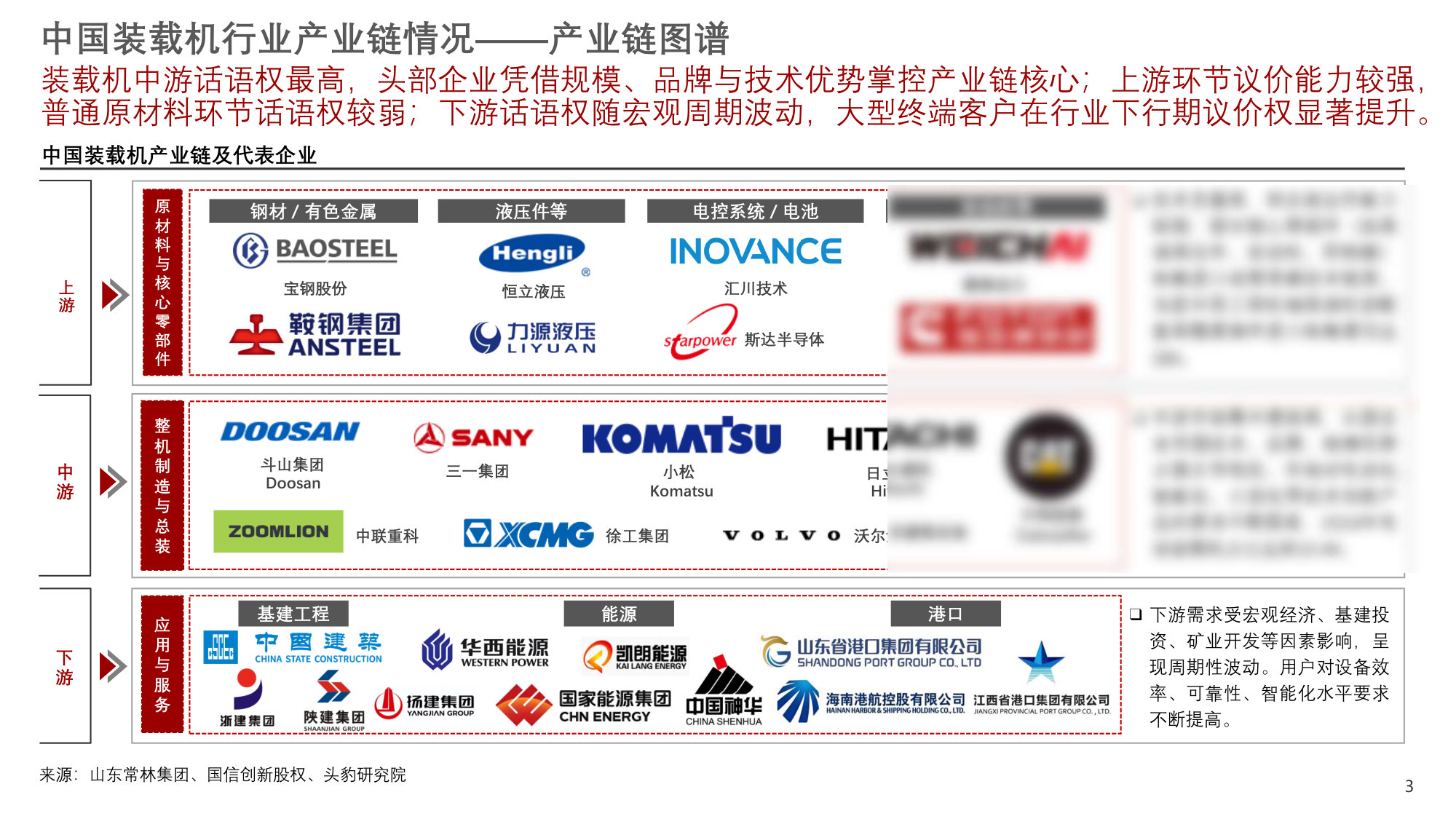 2026年装载机行业：产品更新换代，电动化加速渗透.pdf 第3页