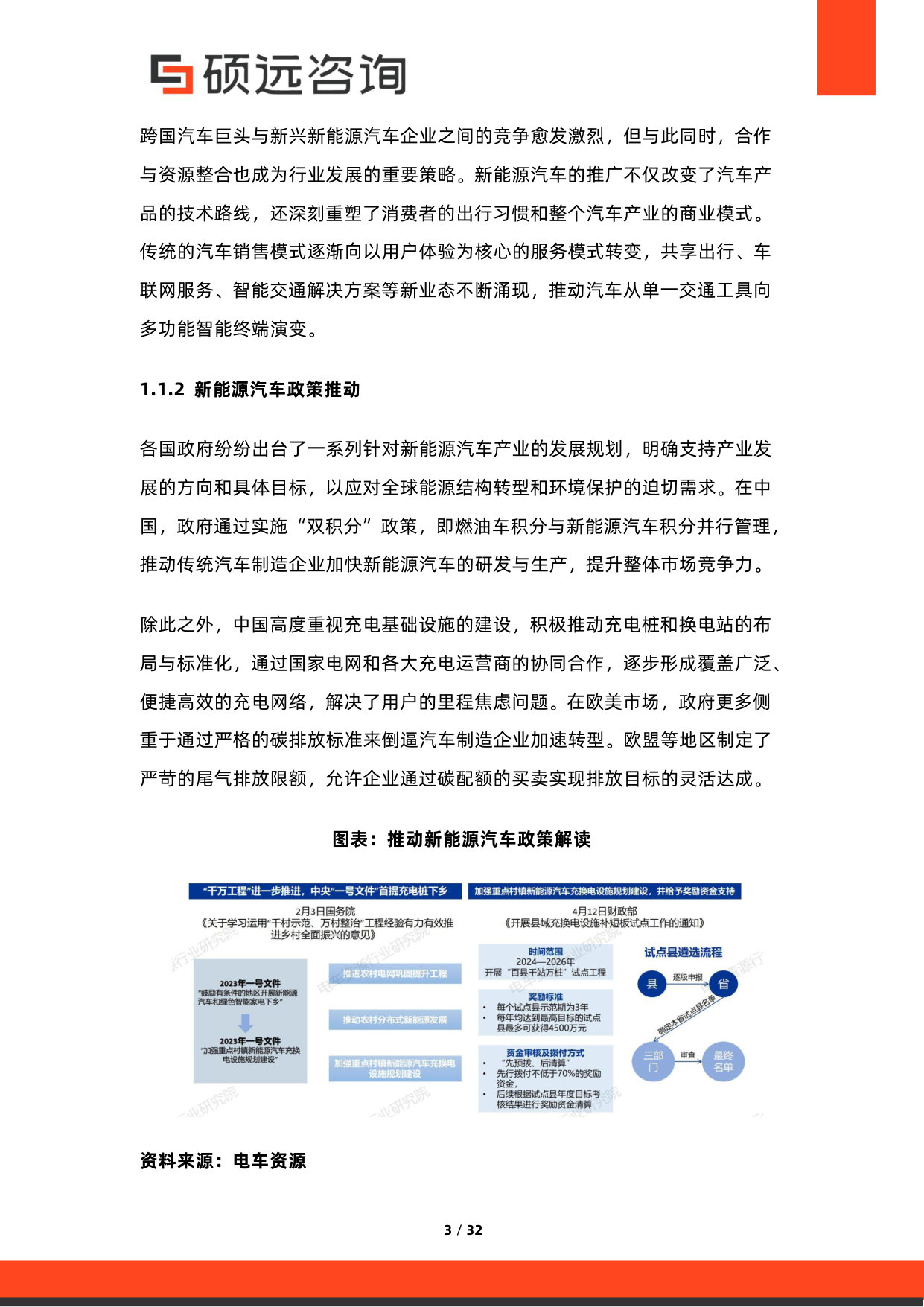 2026年造车新势力研究报告.pdf 第3页