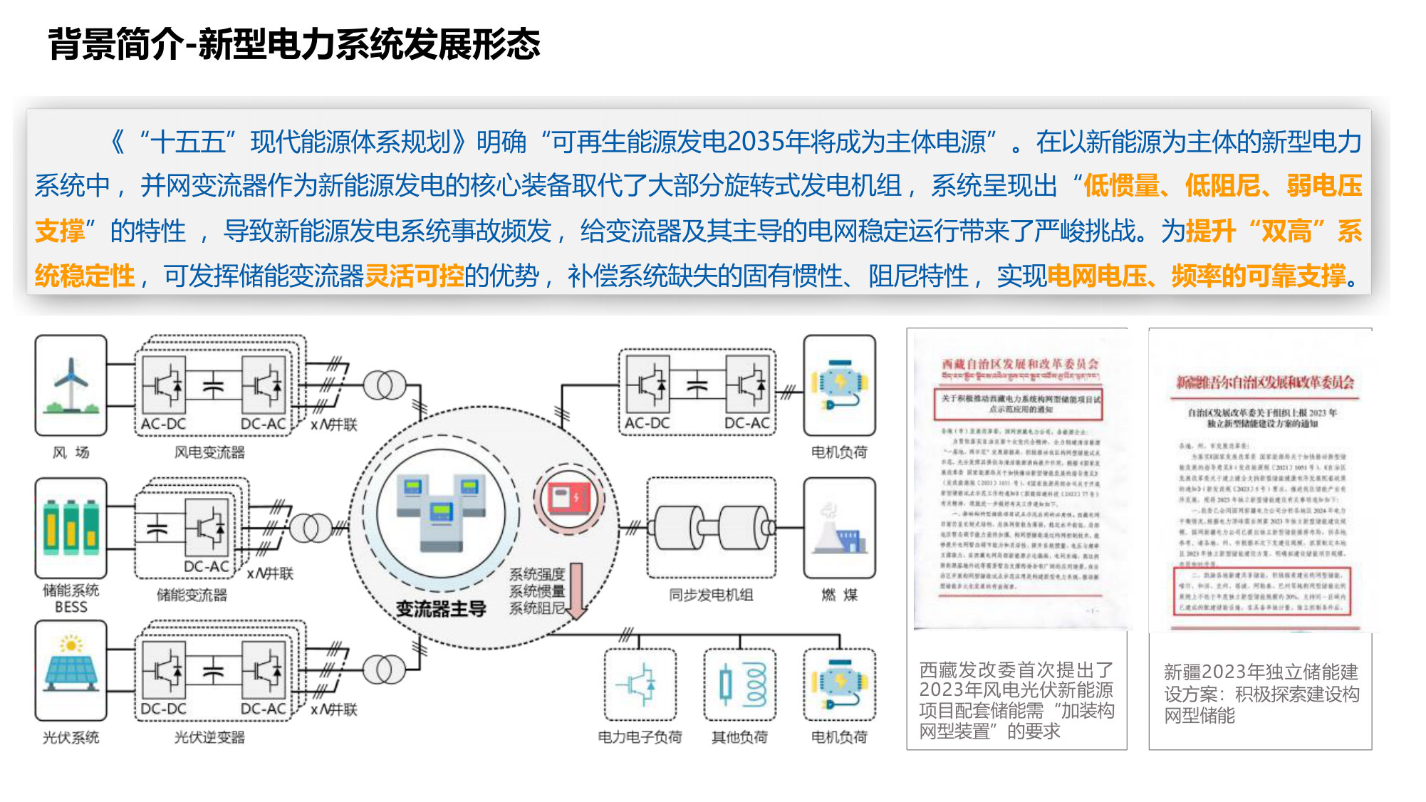 2026年新型电力系统下新能源构网型储能建设方案.pdf 第3页