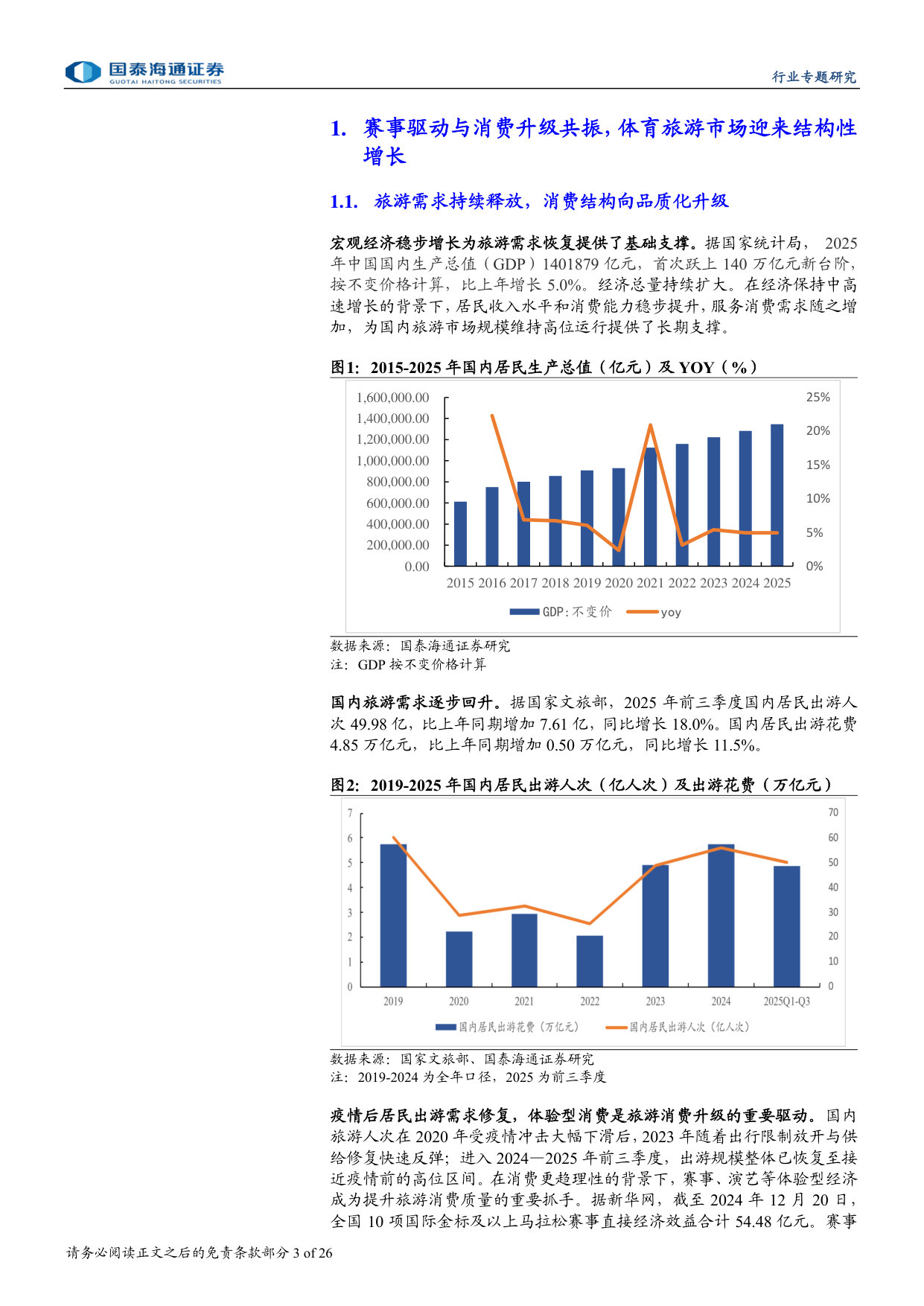 2026赛事大年,文旅体娱乘风而上.pdf 第3页