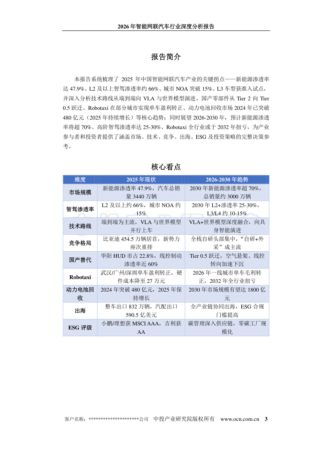 2026年智能网联汽车行业深度分析报告.pdf 第3页