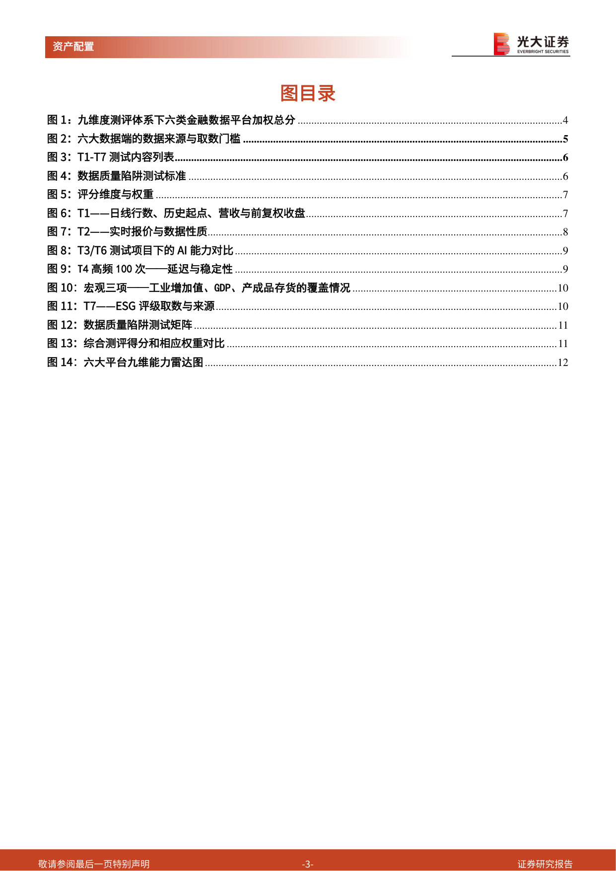 AI Eats the World的叙事瓶颈:AI时代数据还有护城河吗?.pdf 第3页