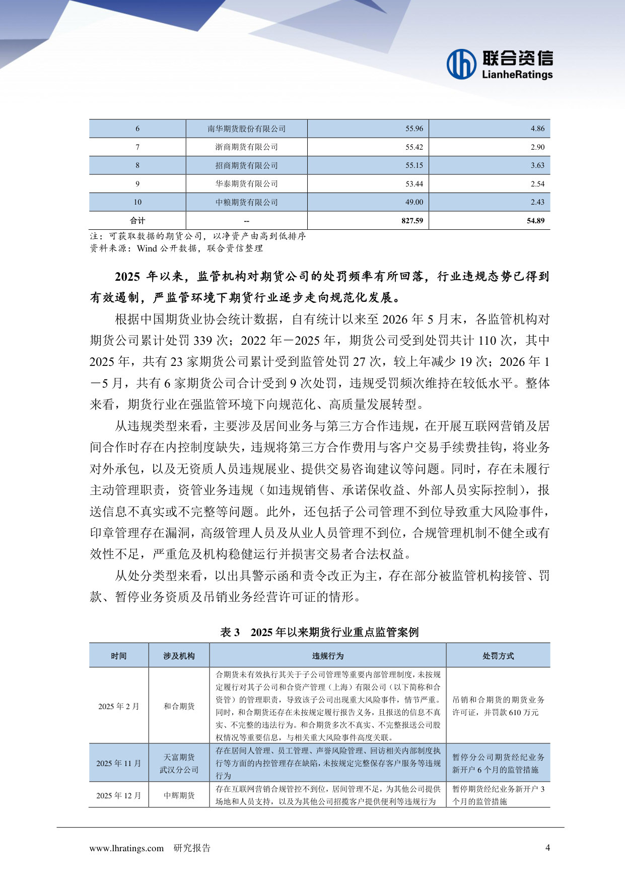 2026年期货行业分析.pdf 第4页