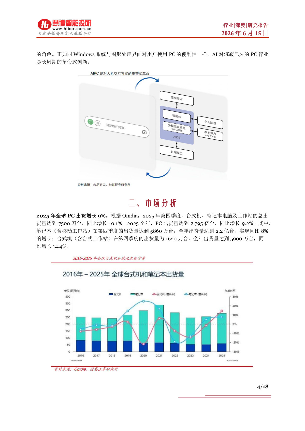 AIPC行业深度：市场分析、发展路线、产业链及相关公司深度梳理.pdf 第4页
