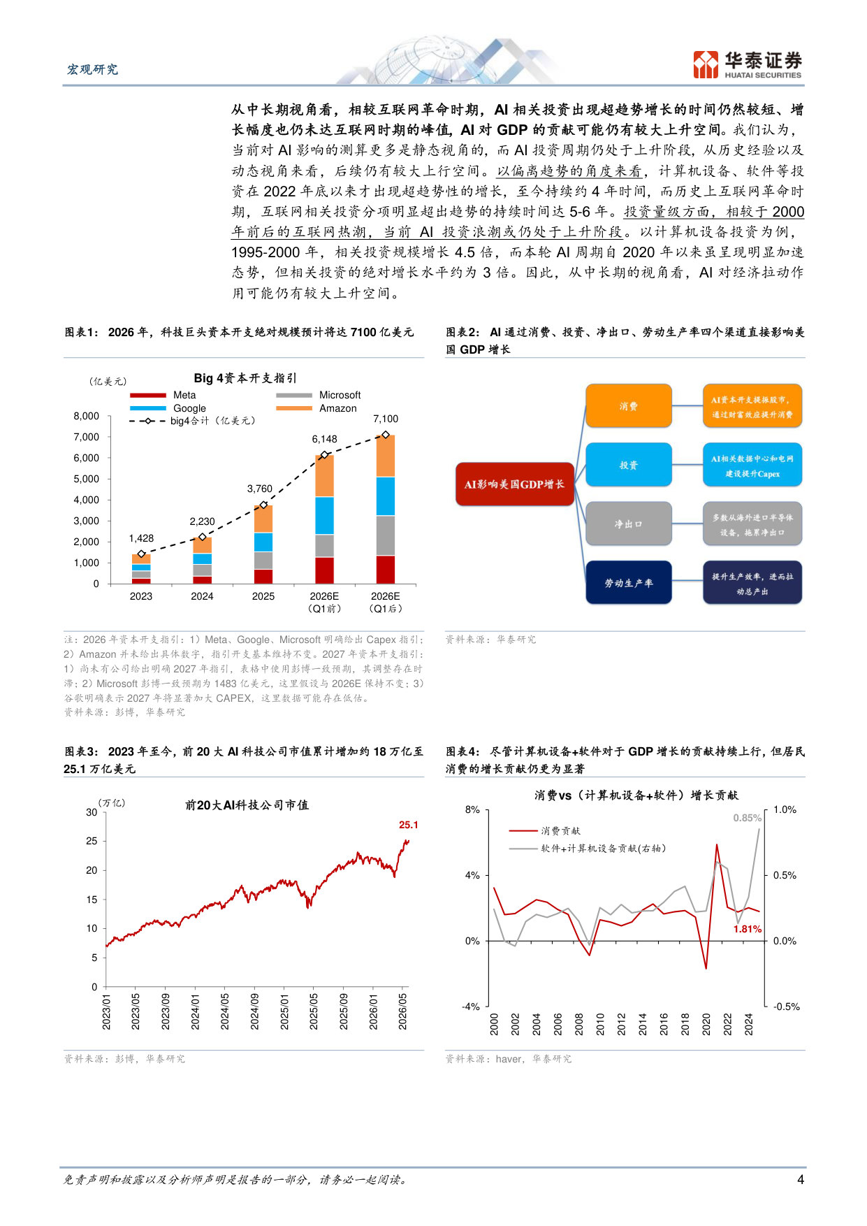 AI重塑宏观逻辑之一:AI对于美国增长的推动或许刚刚开始.pdf 第4页