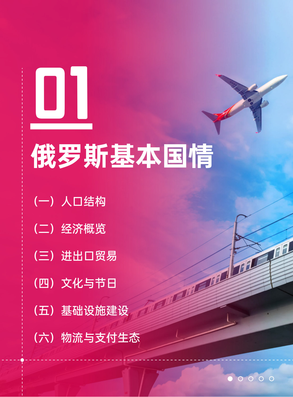 AMZ123《全球电商市场报告——俄罗斯篇》.pdf 第4页