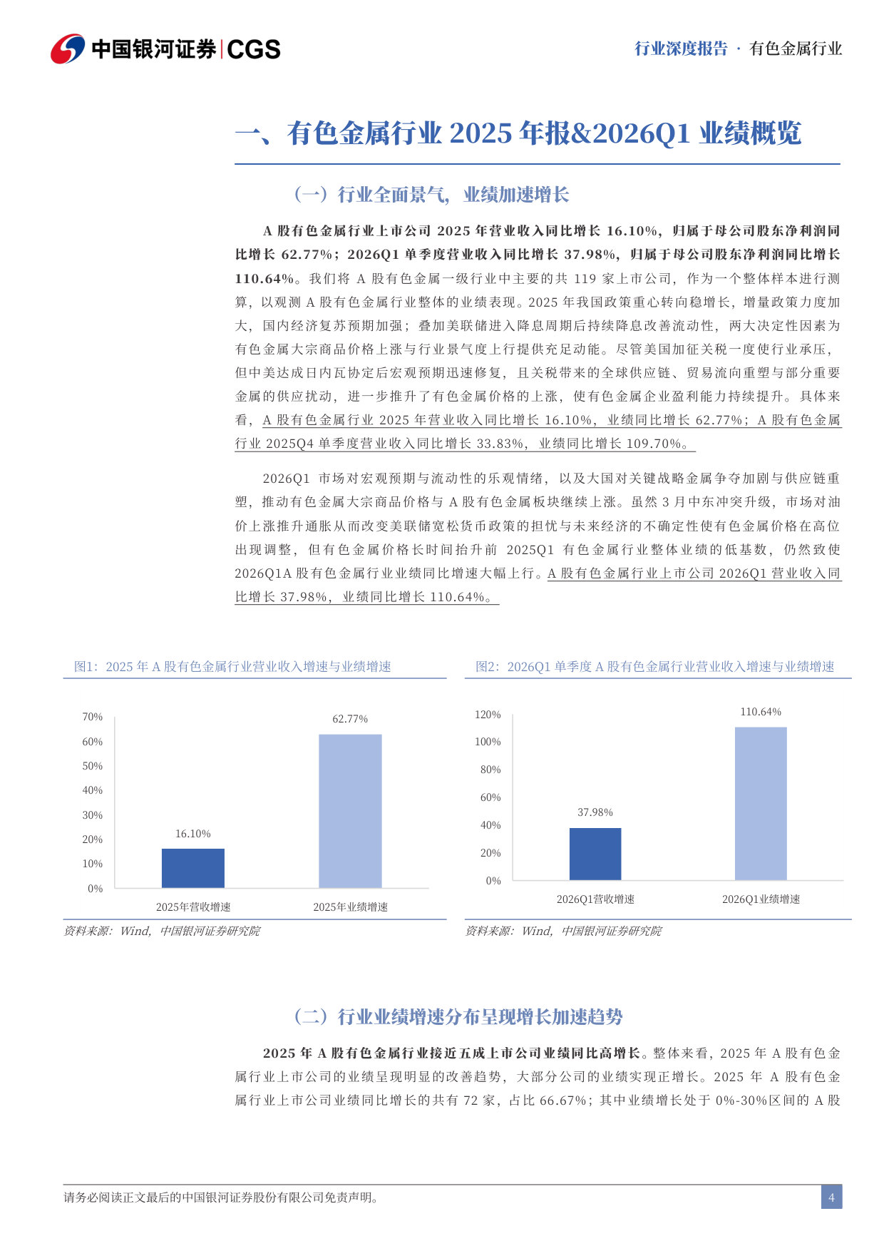 A股有色金属行业2025年年报&2026年一季报业绩回顾:行业业绩进一步提速增长.pdf 第4页