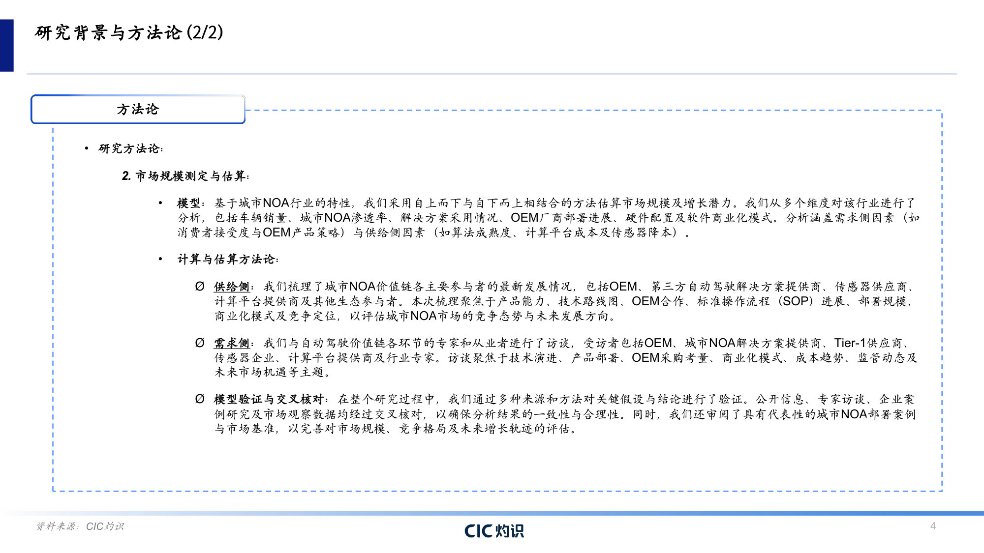 CIC灼识自动驾驶行业蓝皮书:城市NOA:自动驾驶商业化的转折点.pdf 第4页