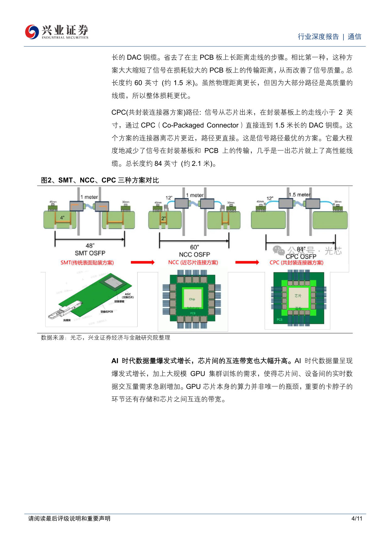 CPC专题：可插拔光模块的“答案”.pdf 第4页