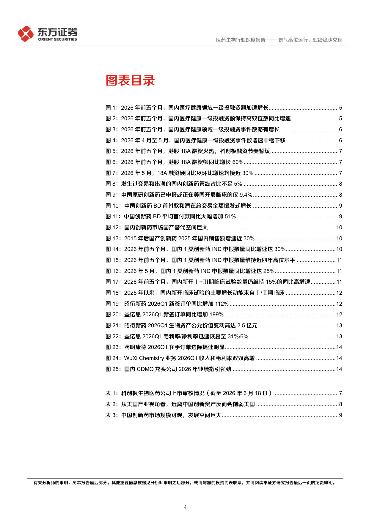 CXO景气度跟踪专题——景气高位运行,业绩稳步兑现.pdf 第4页